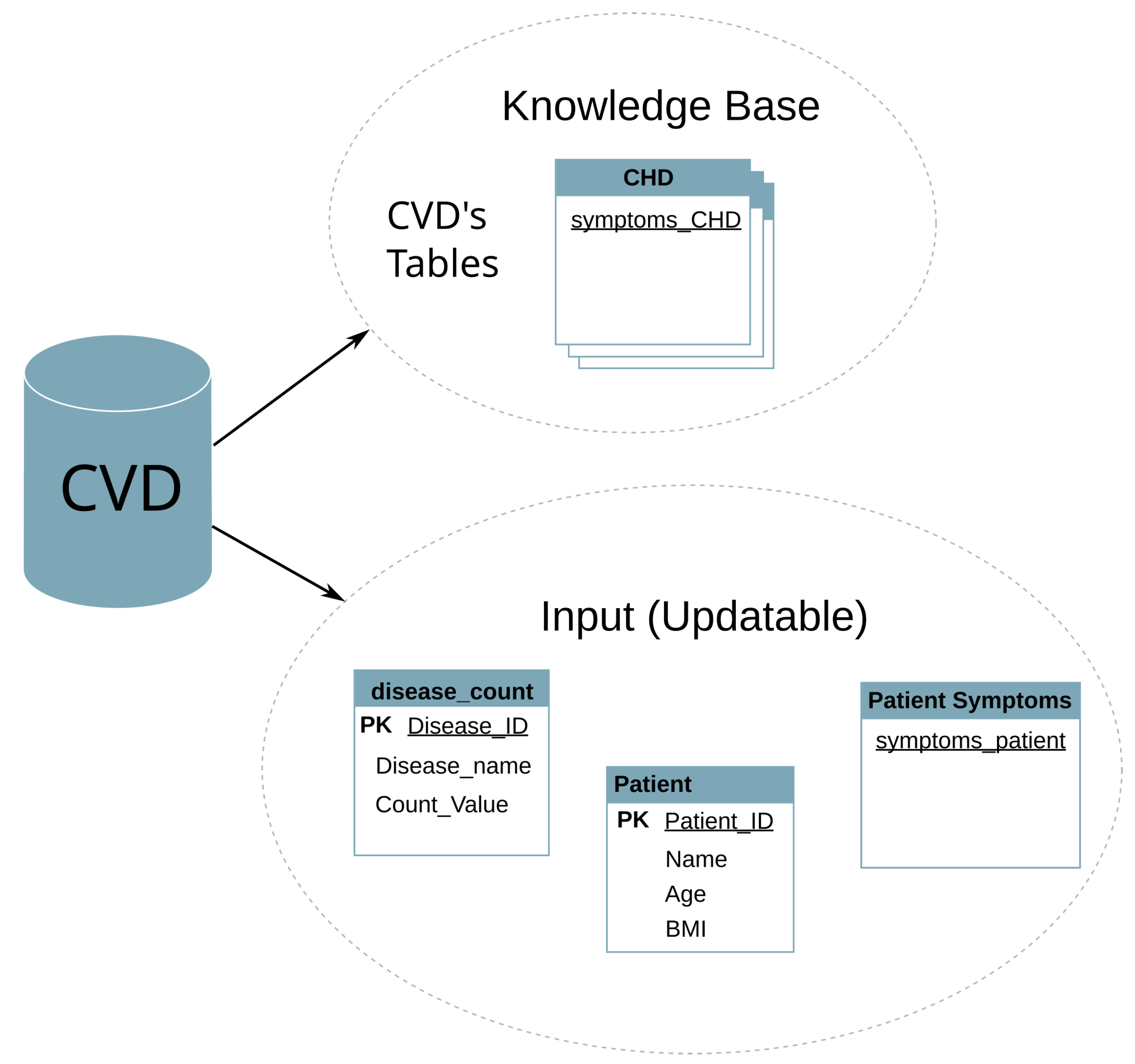 Applsci 14 01320 g002