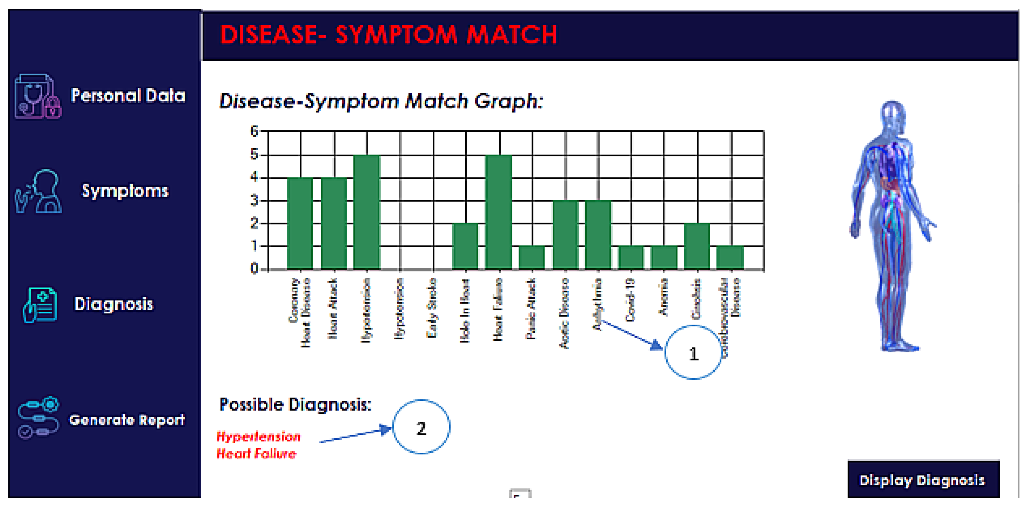Applsci 14 01320 g006
