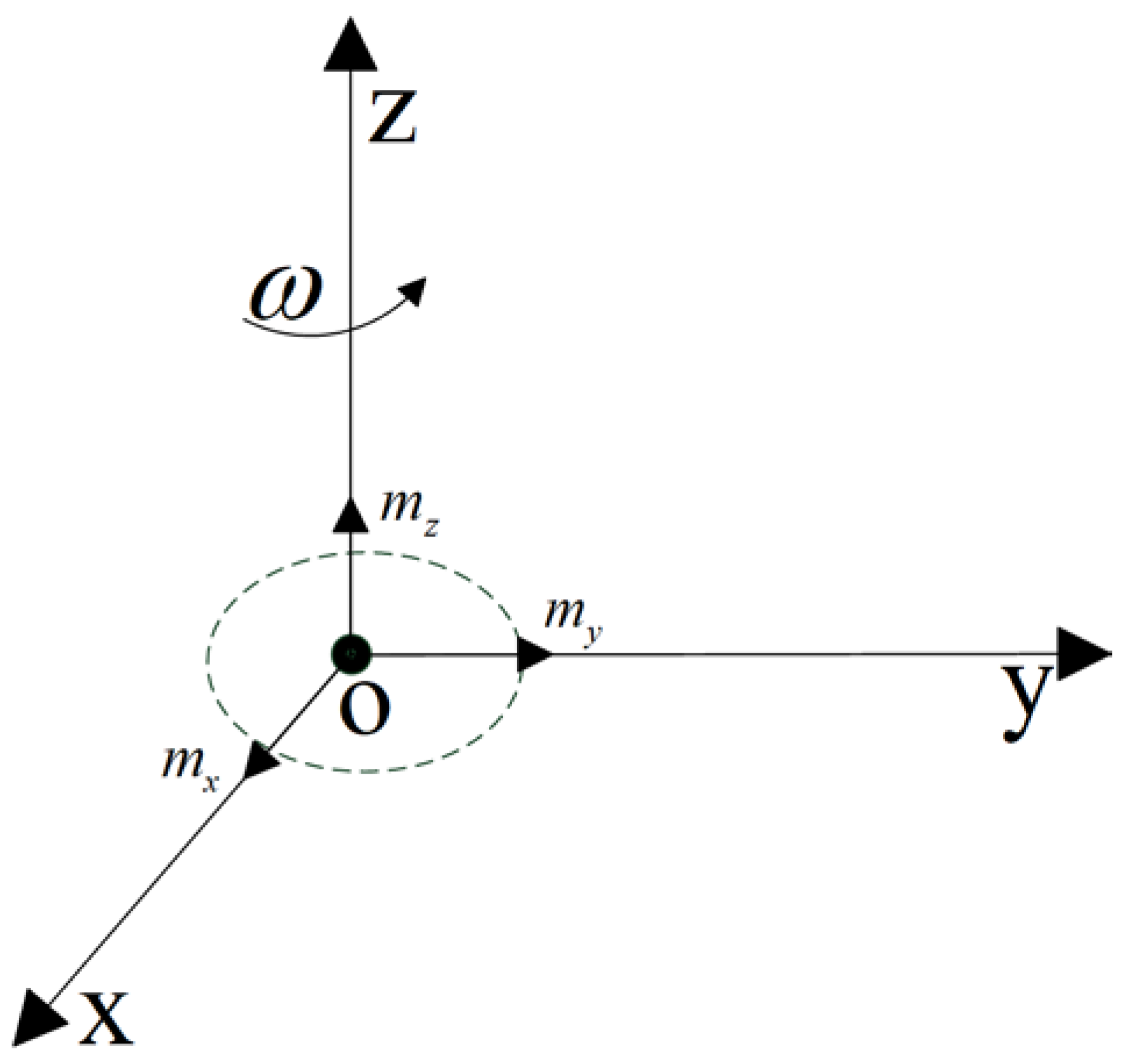 Applsci 14 01321 g001 Applsci 14 01321 g001