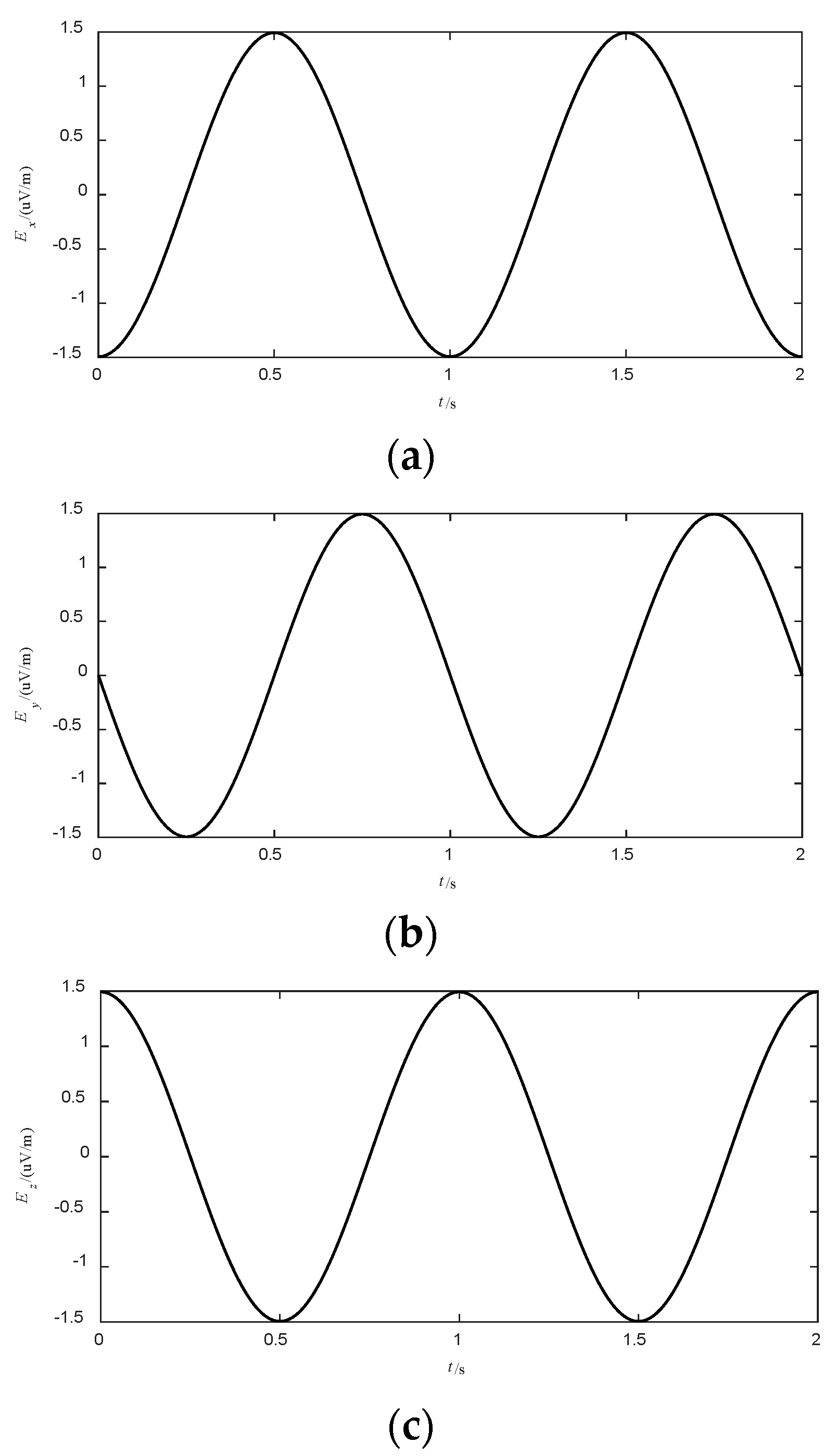 Applsci 14 01321 g002 Applsci 14 01321 g002
