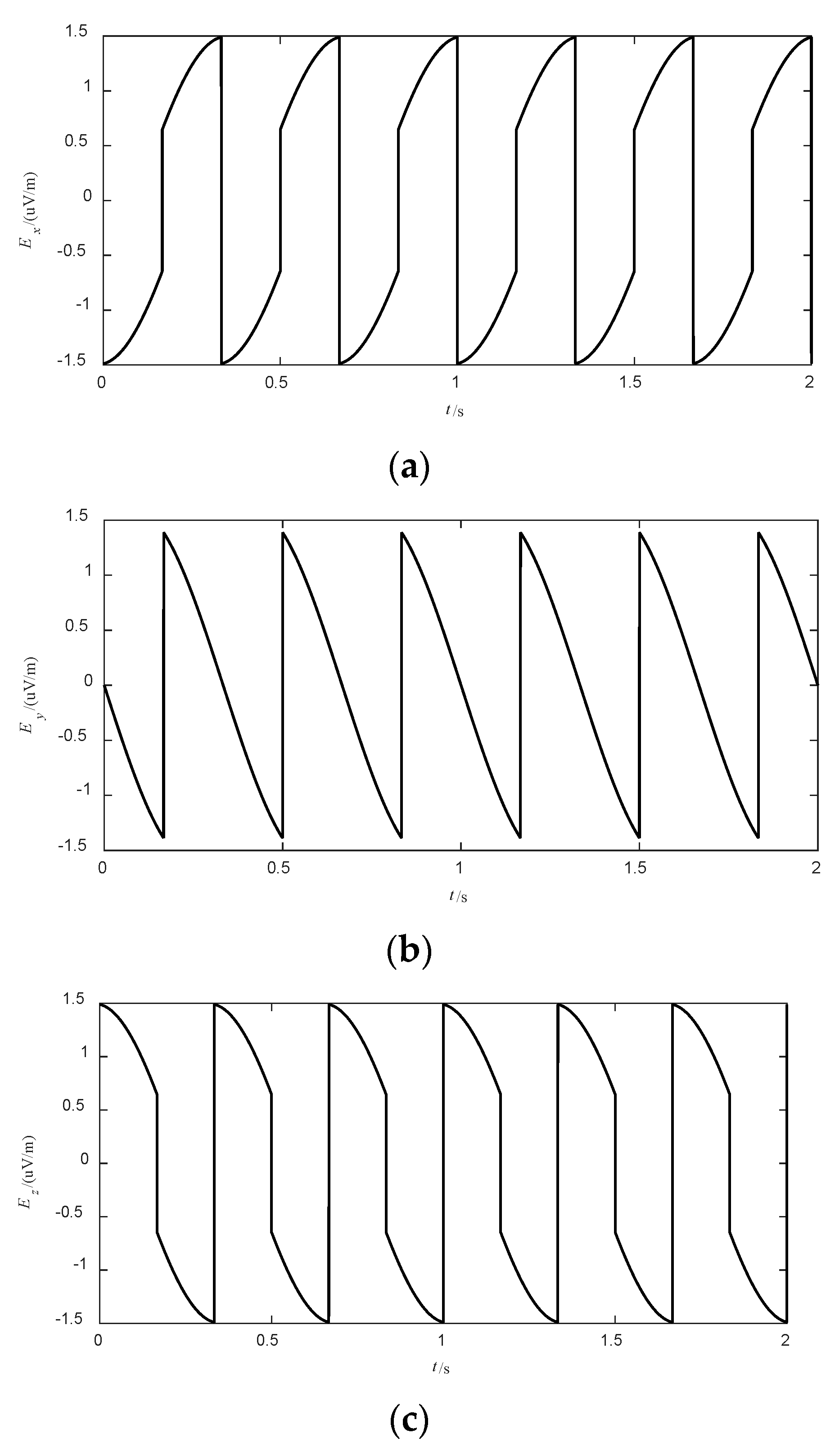 Applsci 14 01321 g005 Applsci 14 01321 g005
