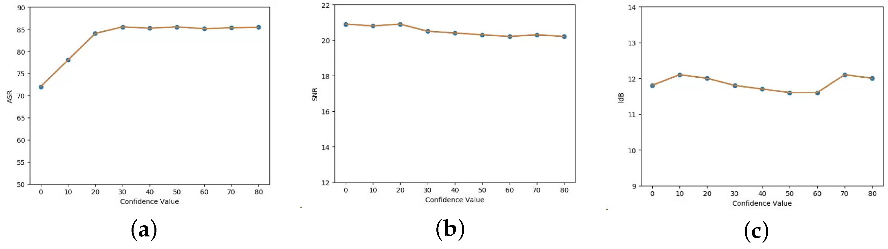 Applsci 14 01322 g006