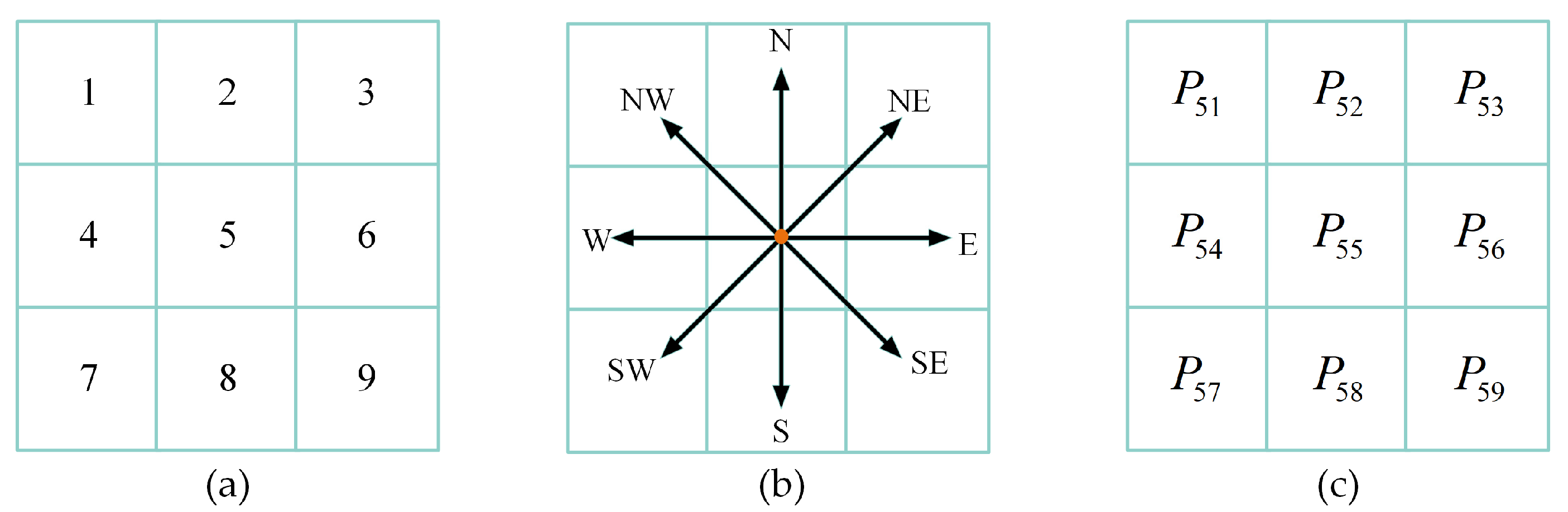 Applsci 14 01326 g001