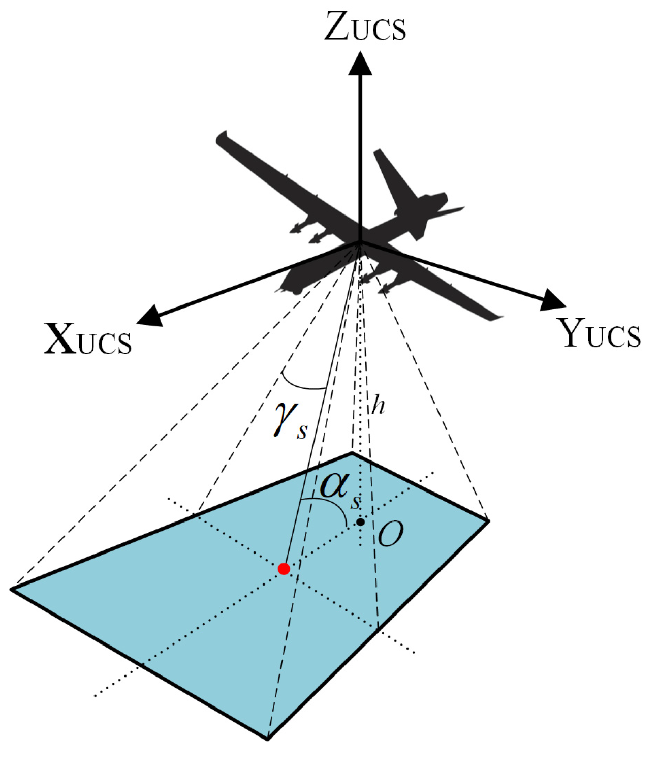 Applsci 14 01326 g002