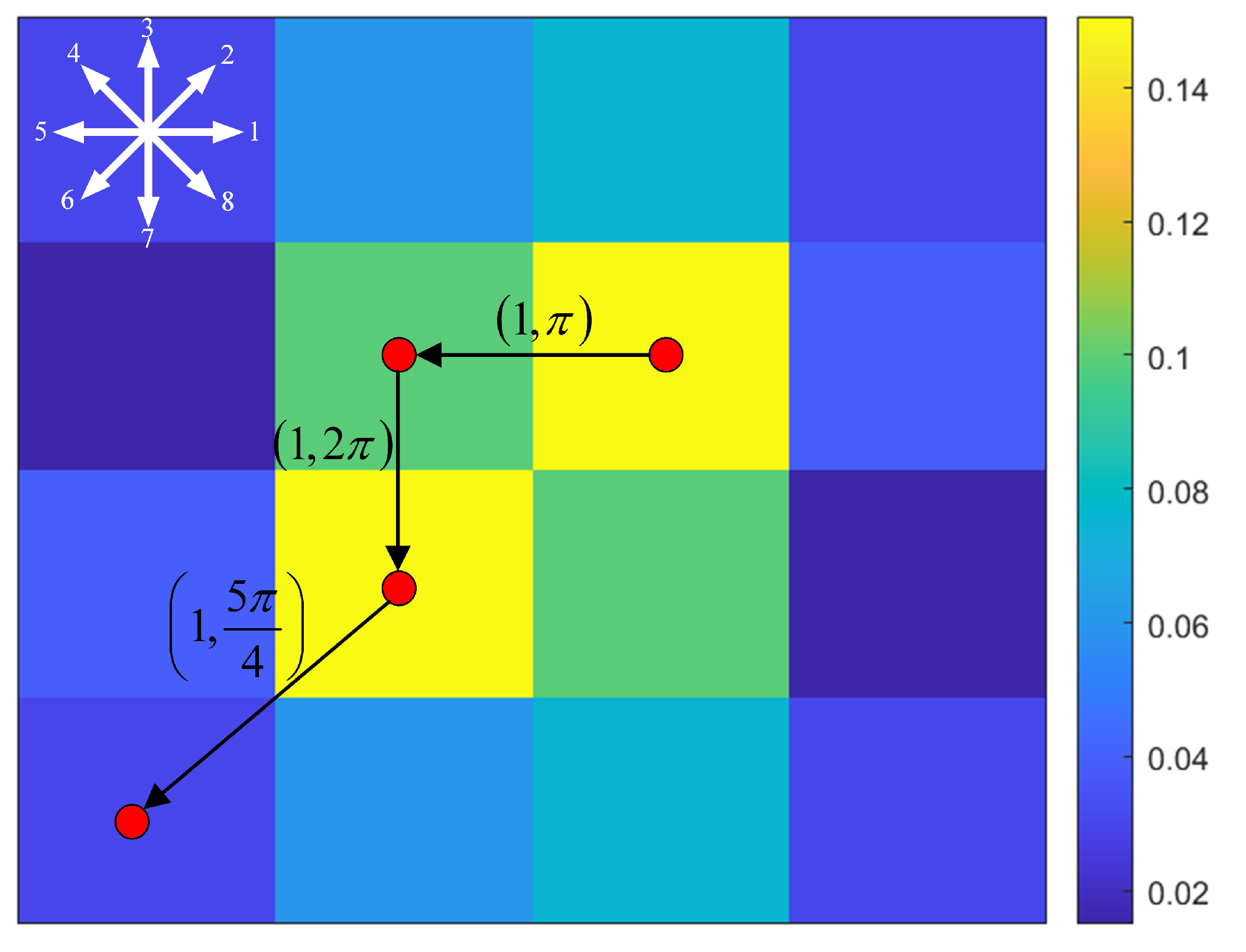 Applsci 14 01326 g004