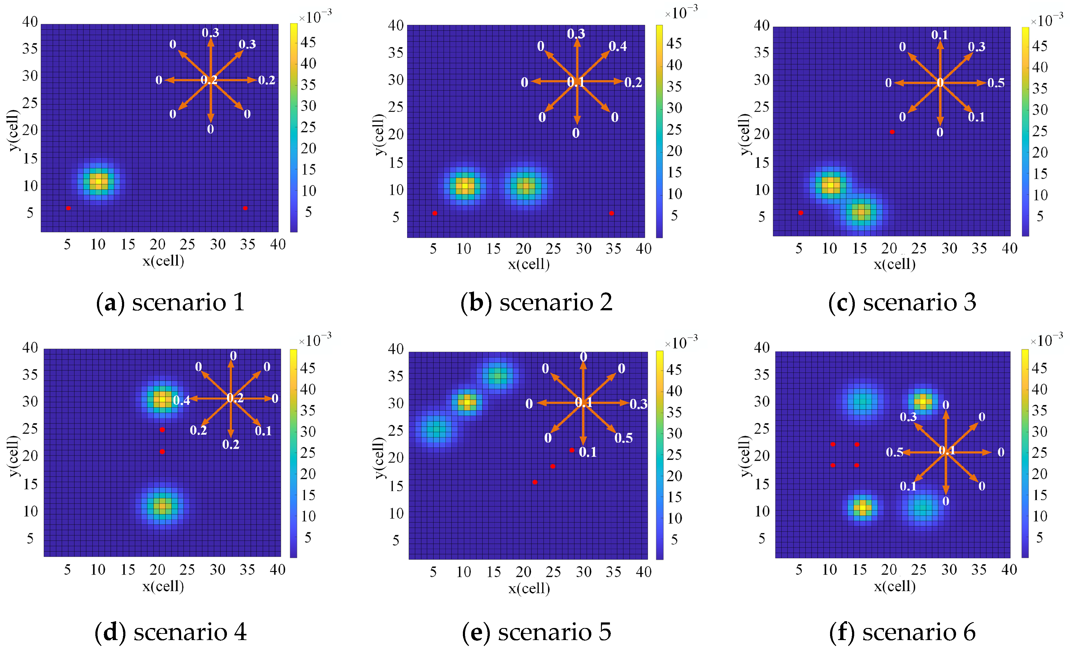 Applsci 14 01326 g006