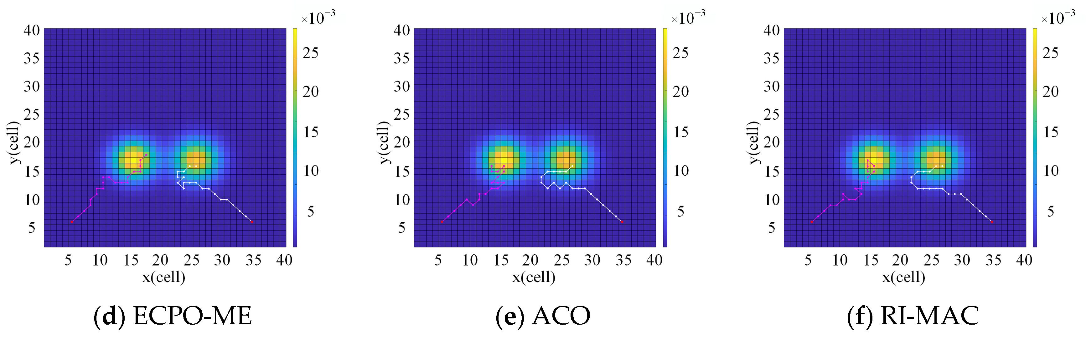 Applsci 14 01326 g008b