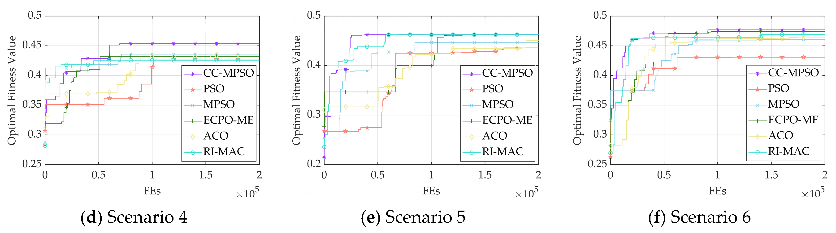 Applsci 14 01326 g013b
