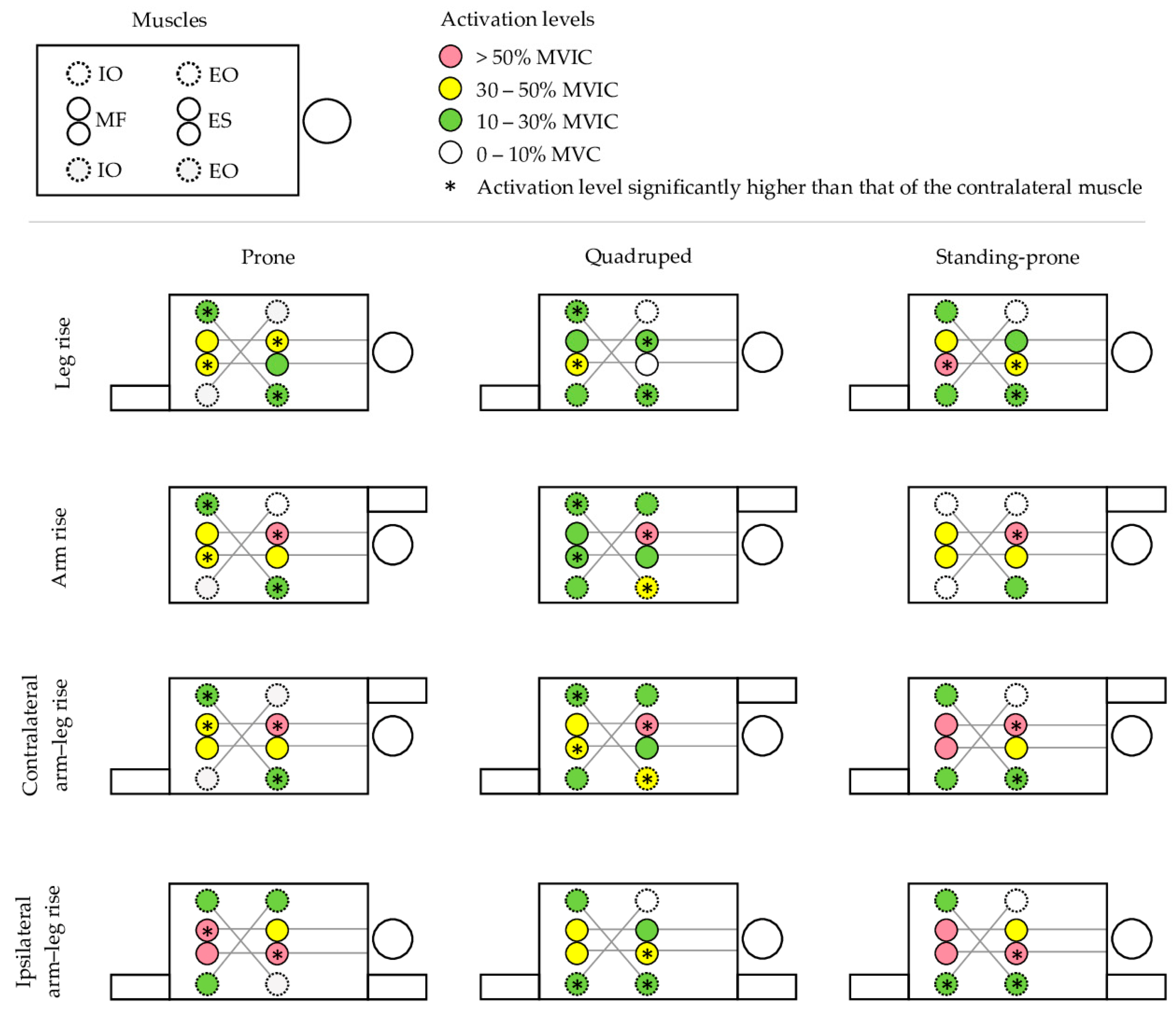Applsci 14 01331 g005 Applsci 14 01331 g005