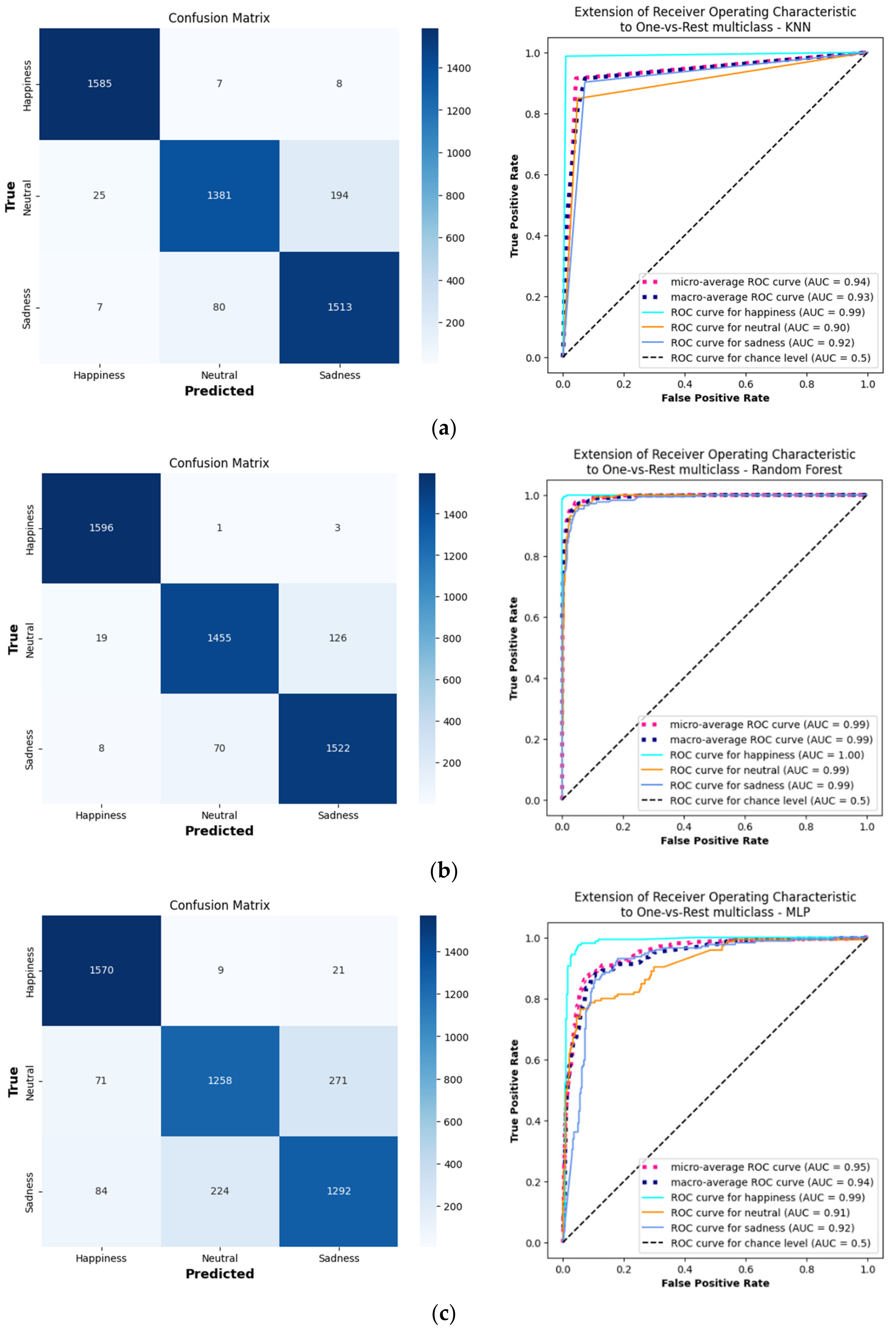 Applsci 14 01337 g004