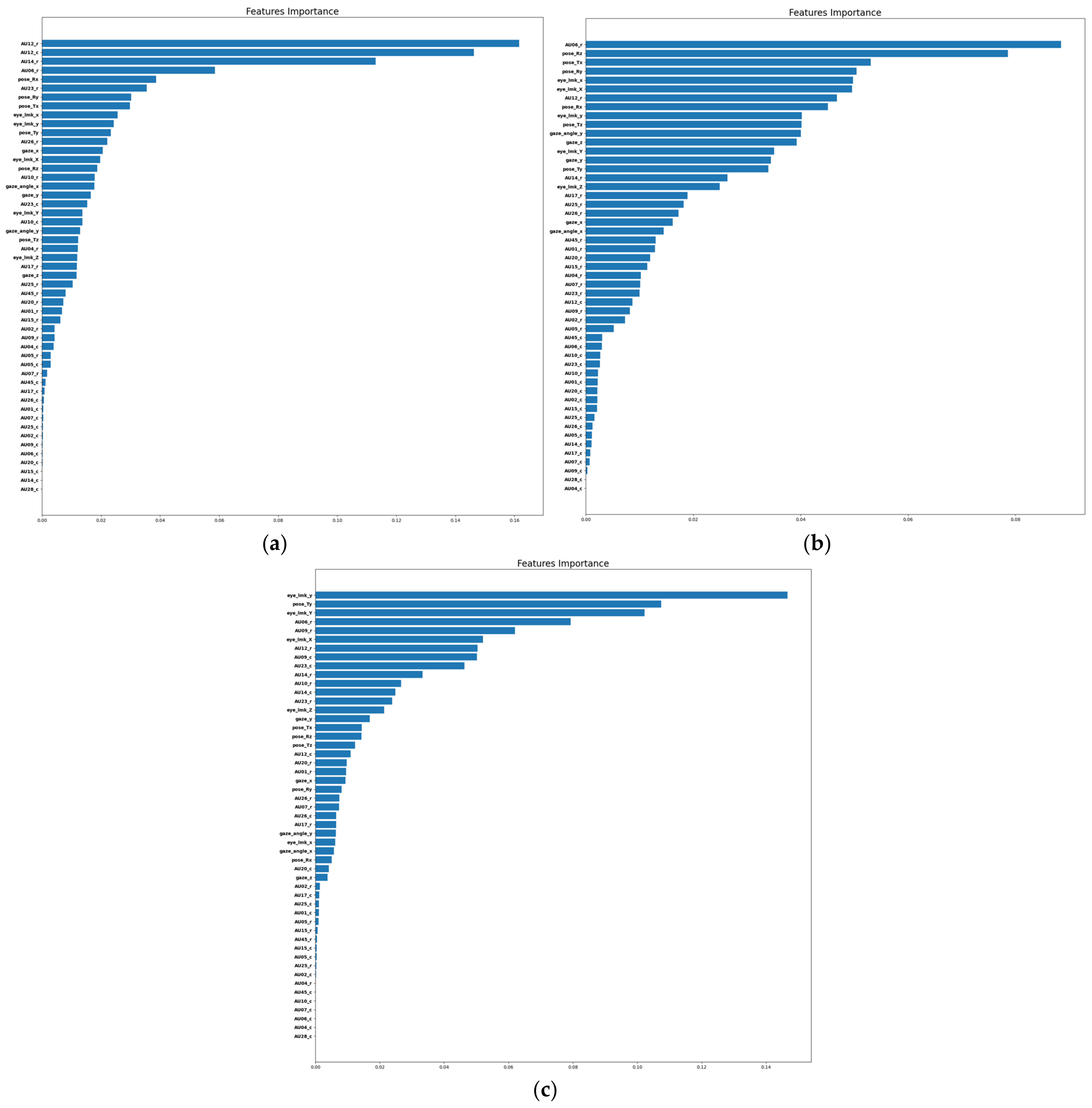 Applsci 14 01337 g006