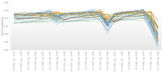 Applsci 14 01339 g0a1