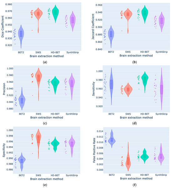 Applsci 14 01339 g0a2a Applsci 14 01339 g0a2a