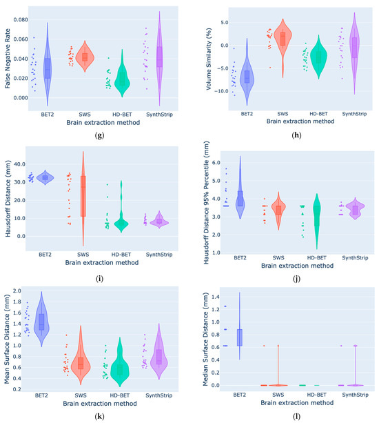 Applsci 14 01339 g0a2b