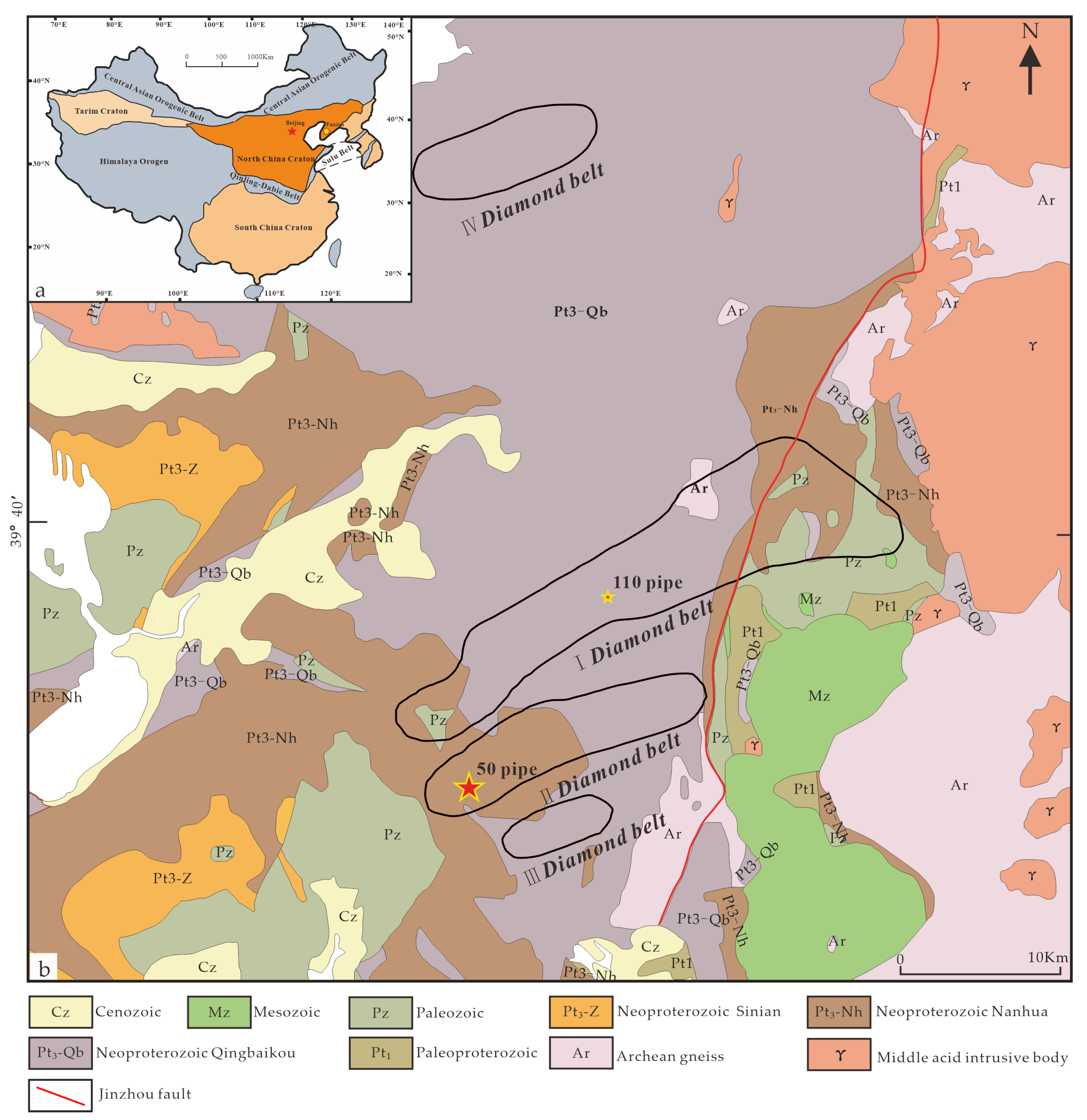 Applsci 14 01340 g001