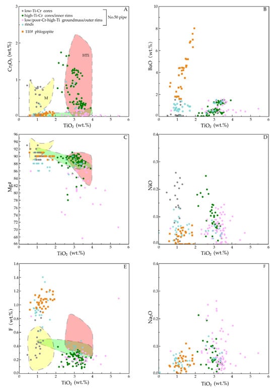 Applsci 14 01340 g006
