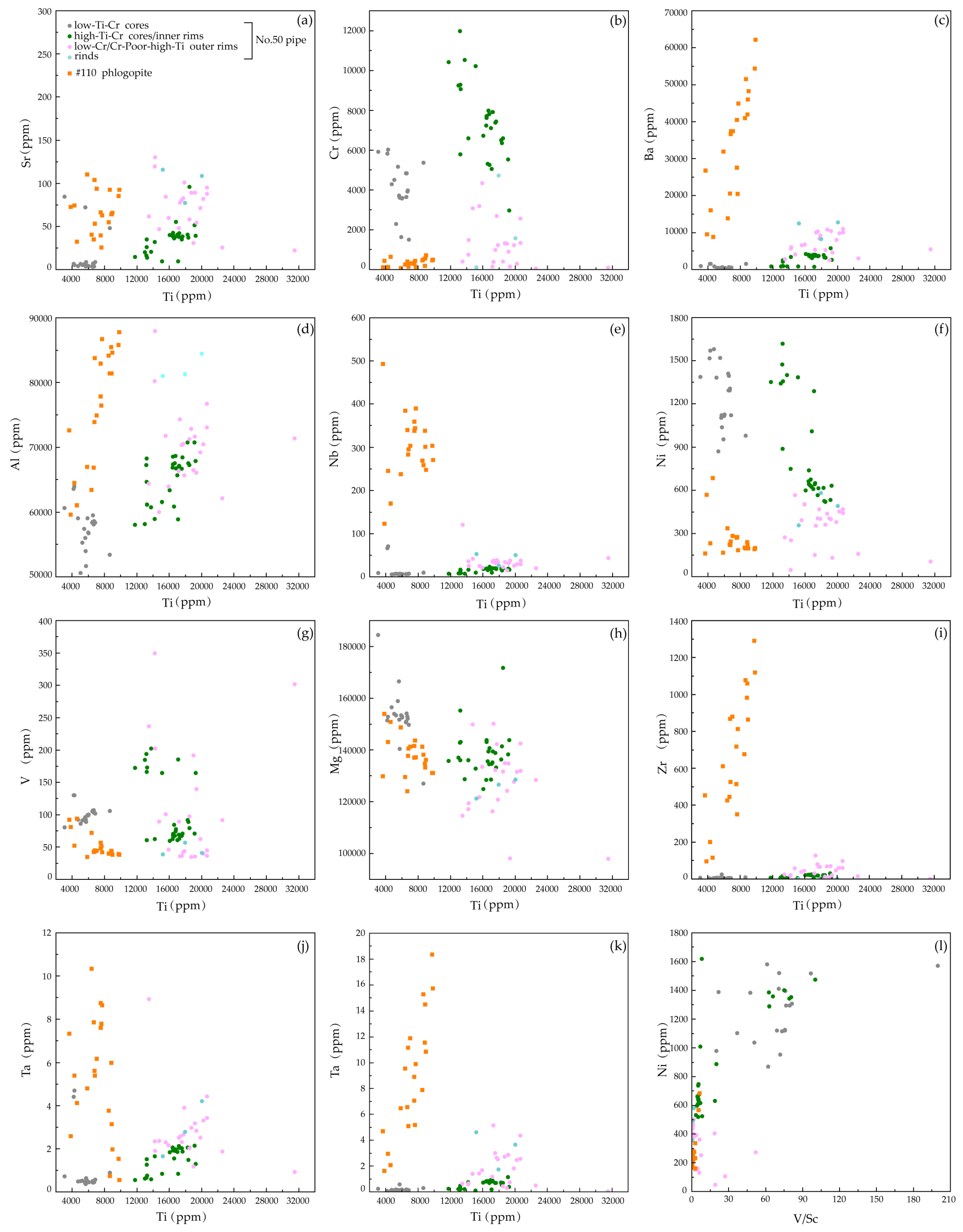 Applsci 14 01340 g007