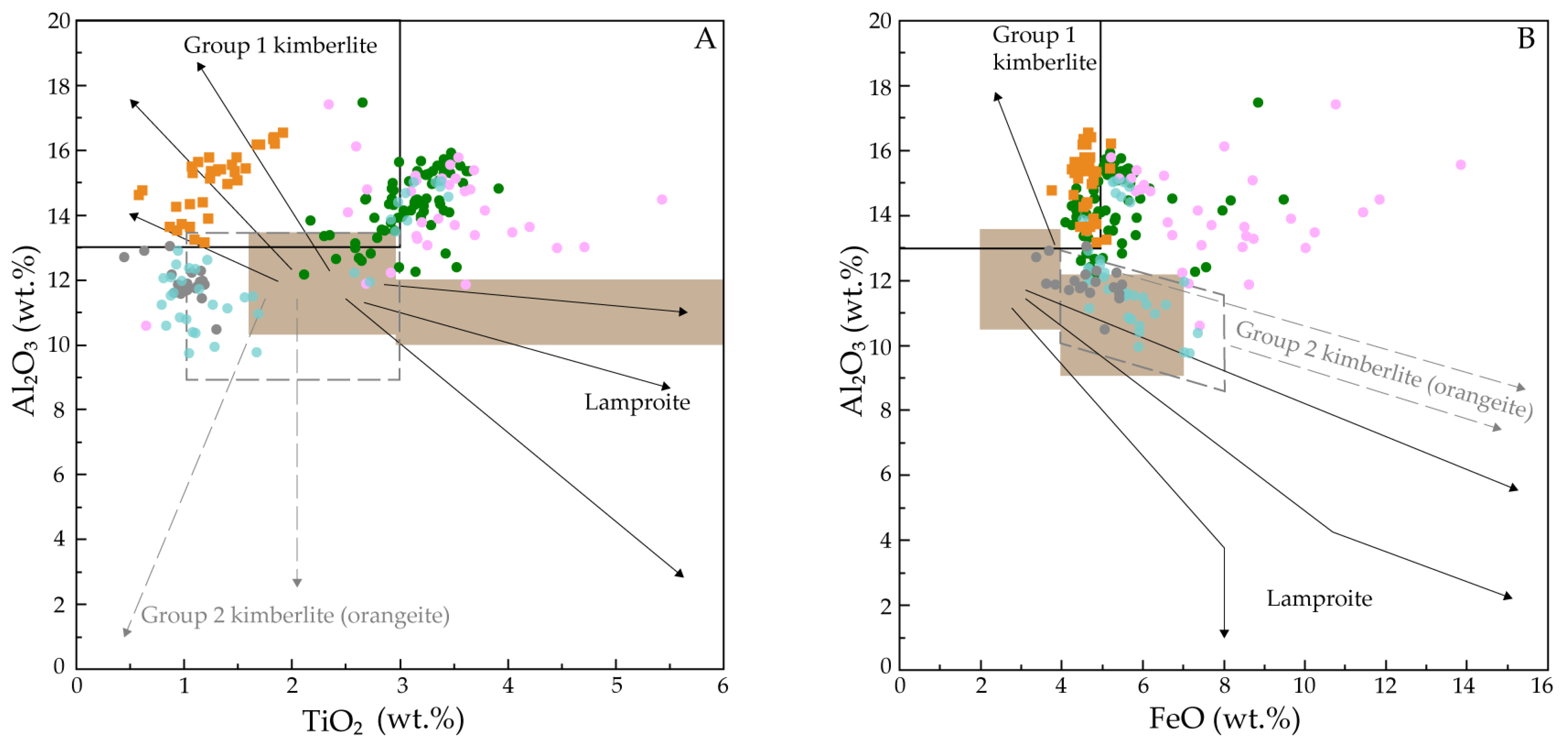 Applsci 14 01340 g008