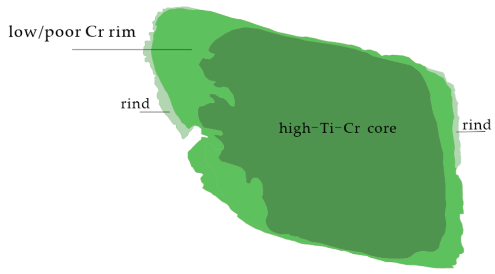 Applsci 14 01340 i002