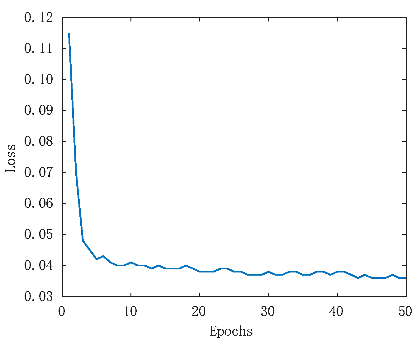 Applsci 14 01341 g002