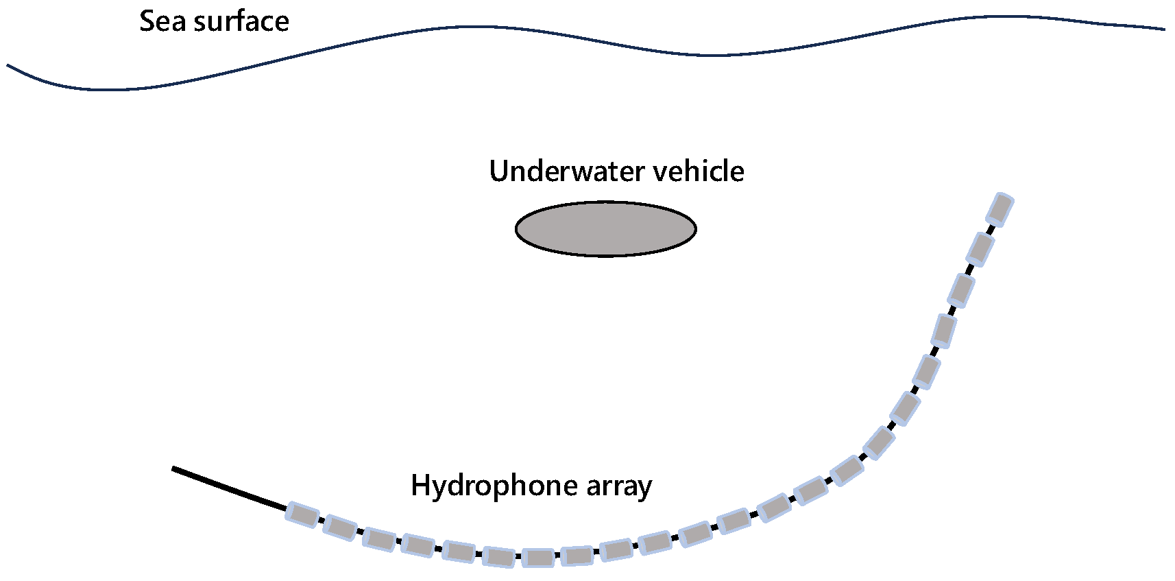 Applsci 14 01341 g003