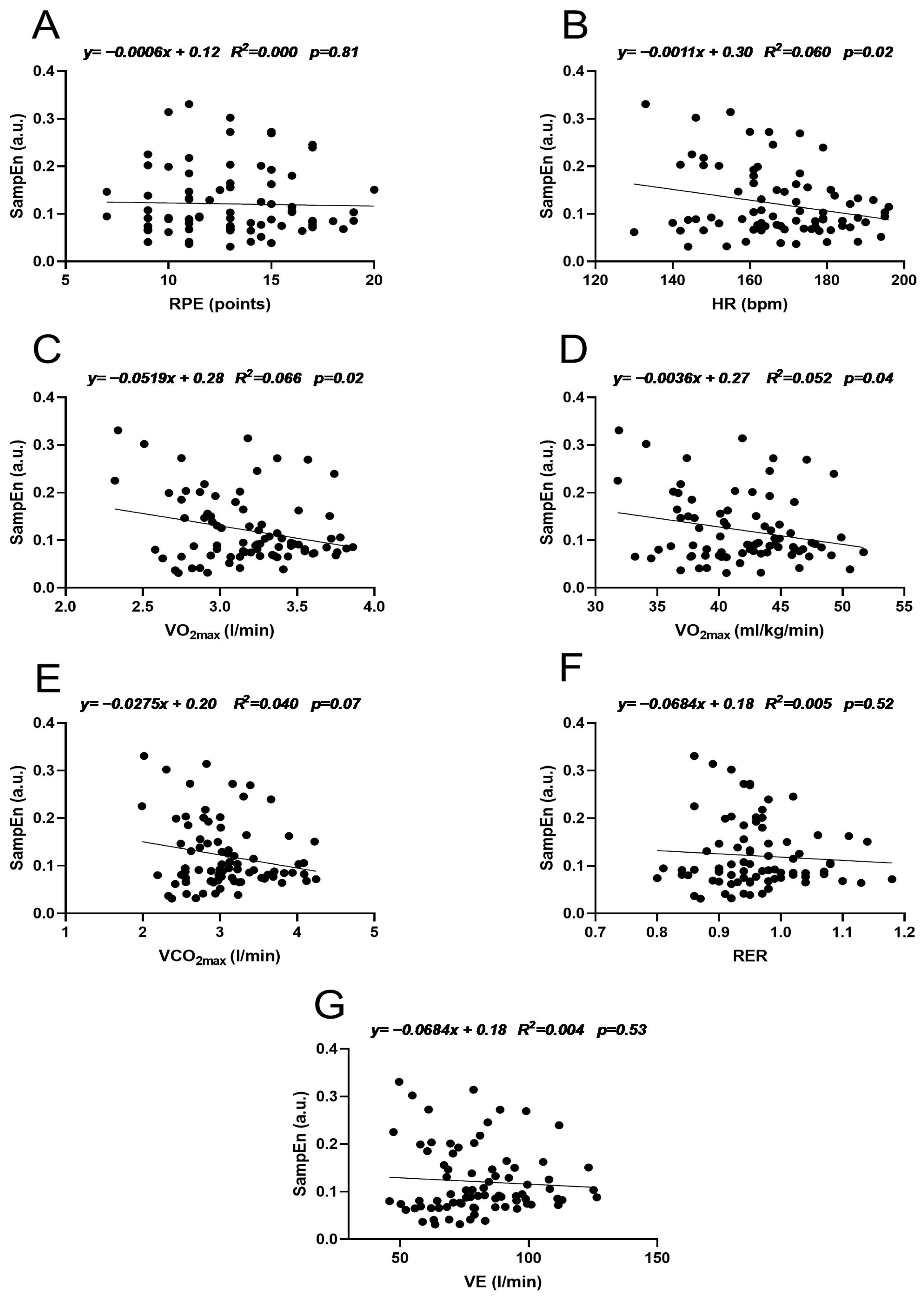 Applsci 14 01342 g004 Applsci 14 01342 g004