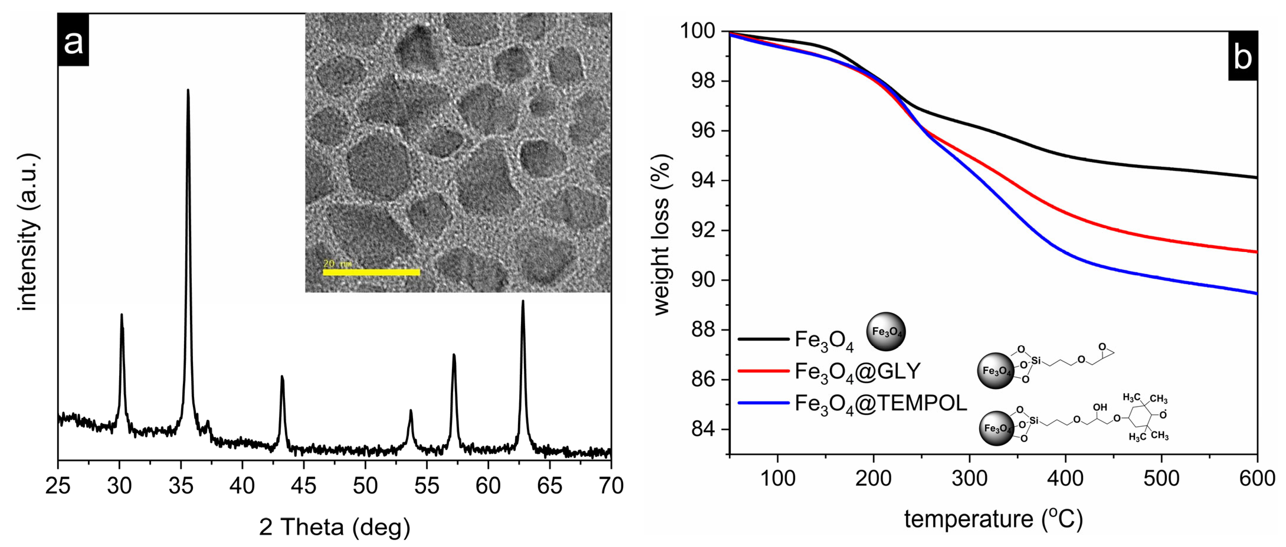 Applsci 14 01343 g003