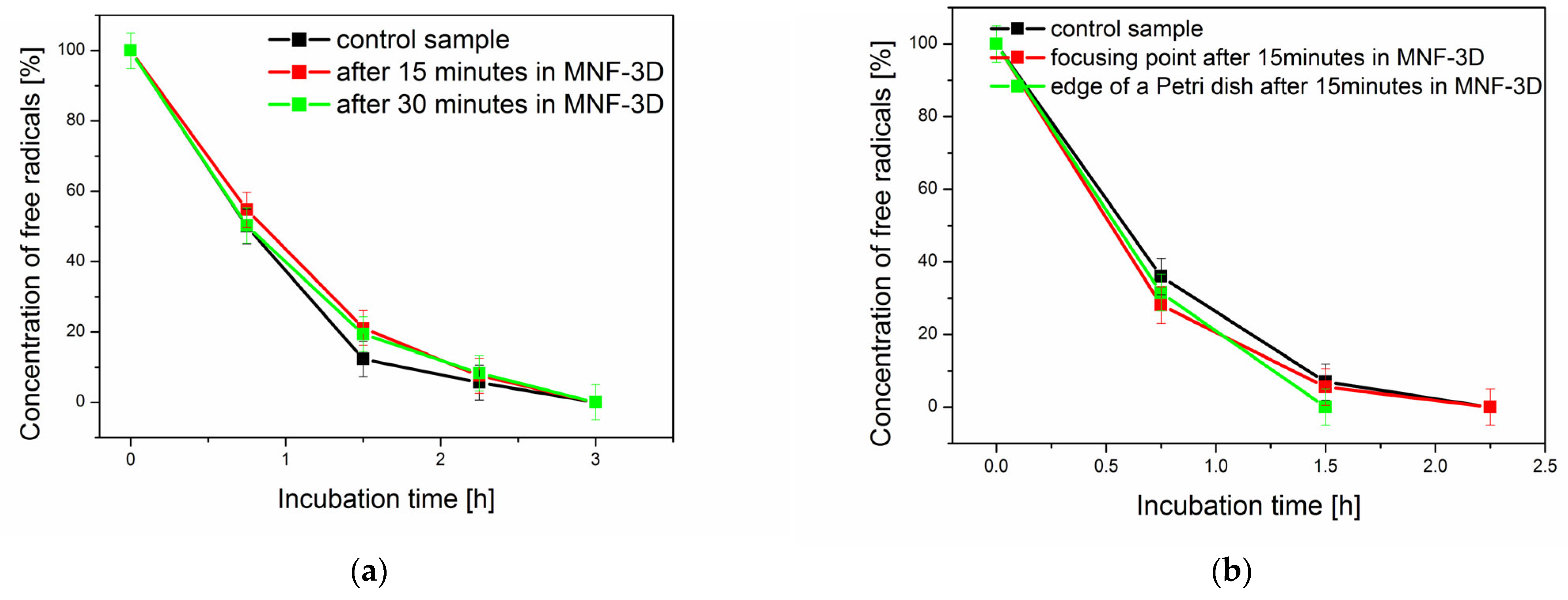 Applsci 14 01343 g006