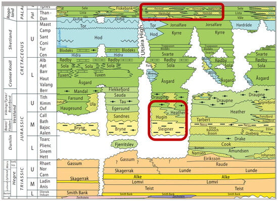 Applsci 14 01345 g002