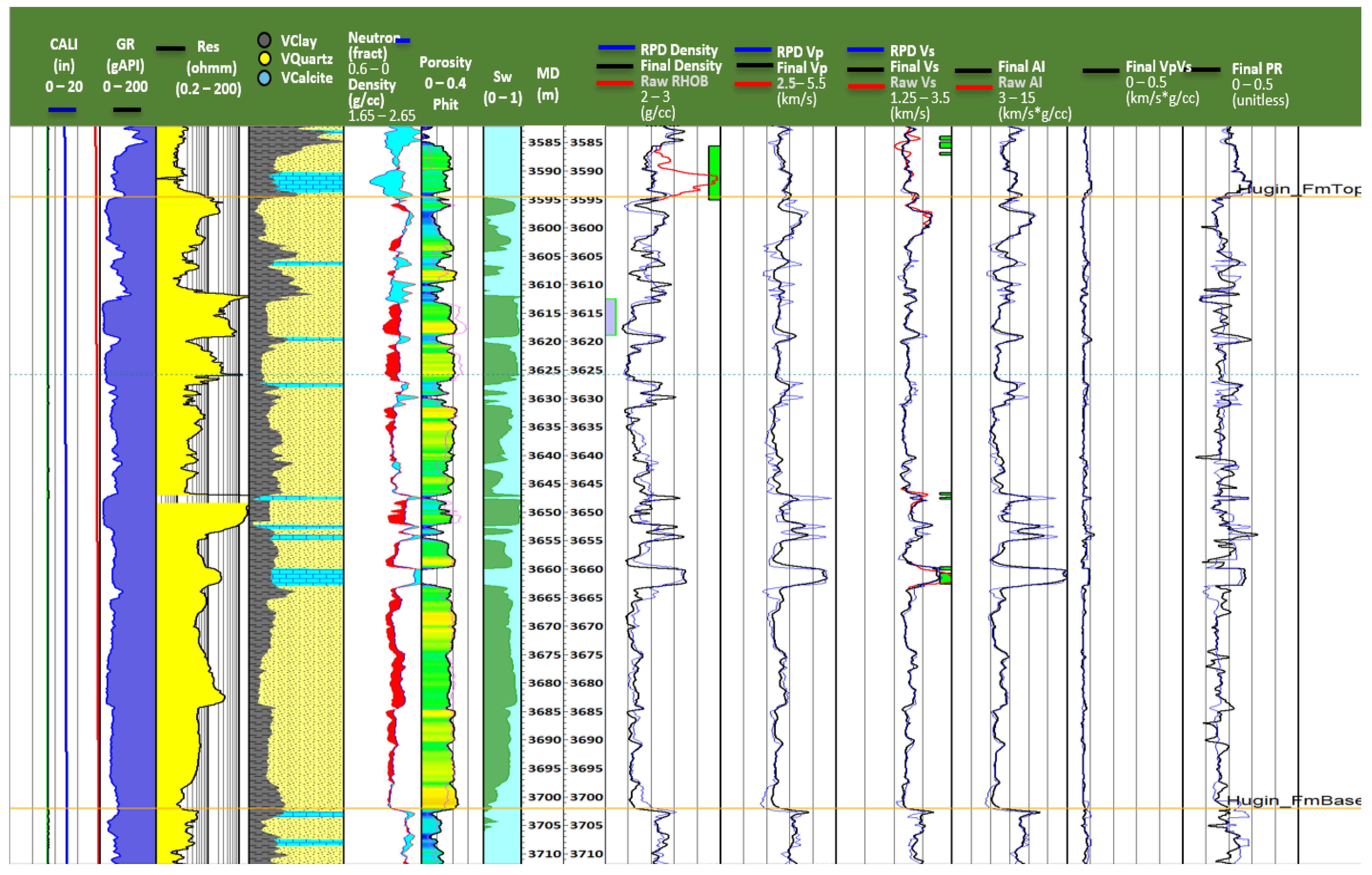 Applsci 14 01345 g004