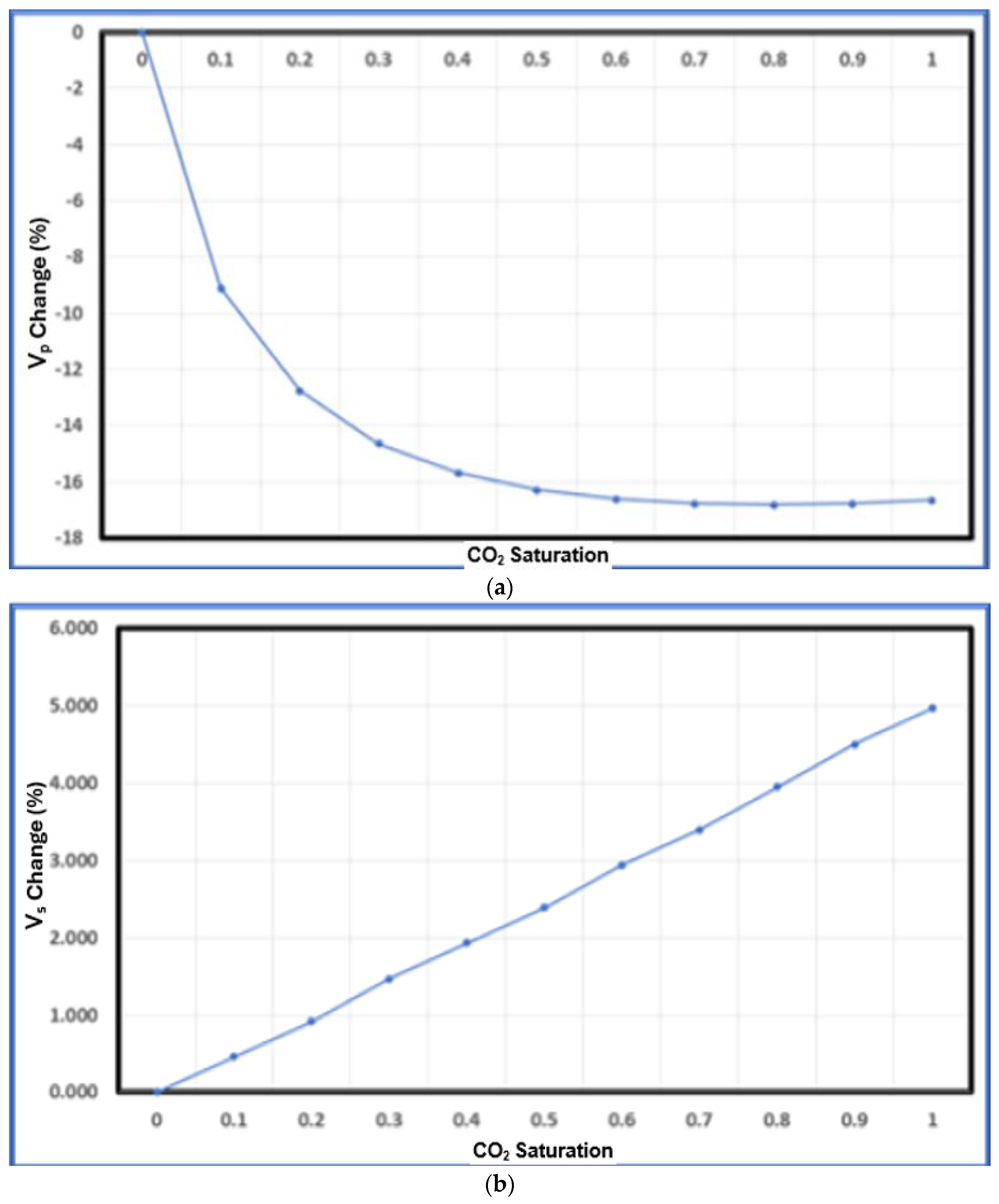 Applsci 14 01345 g016
