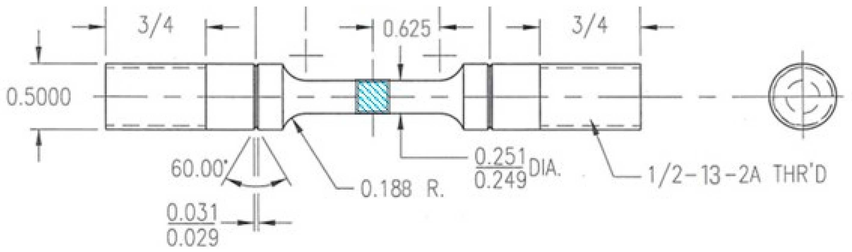 Applsci 14 01347 g002