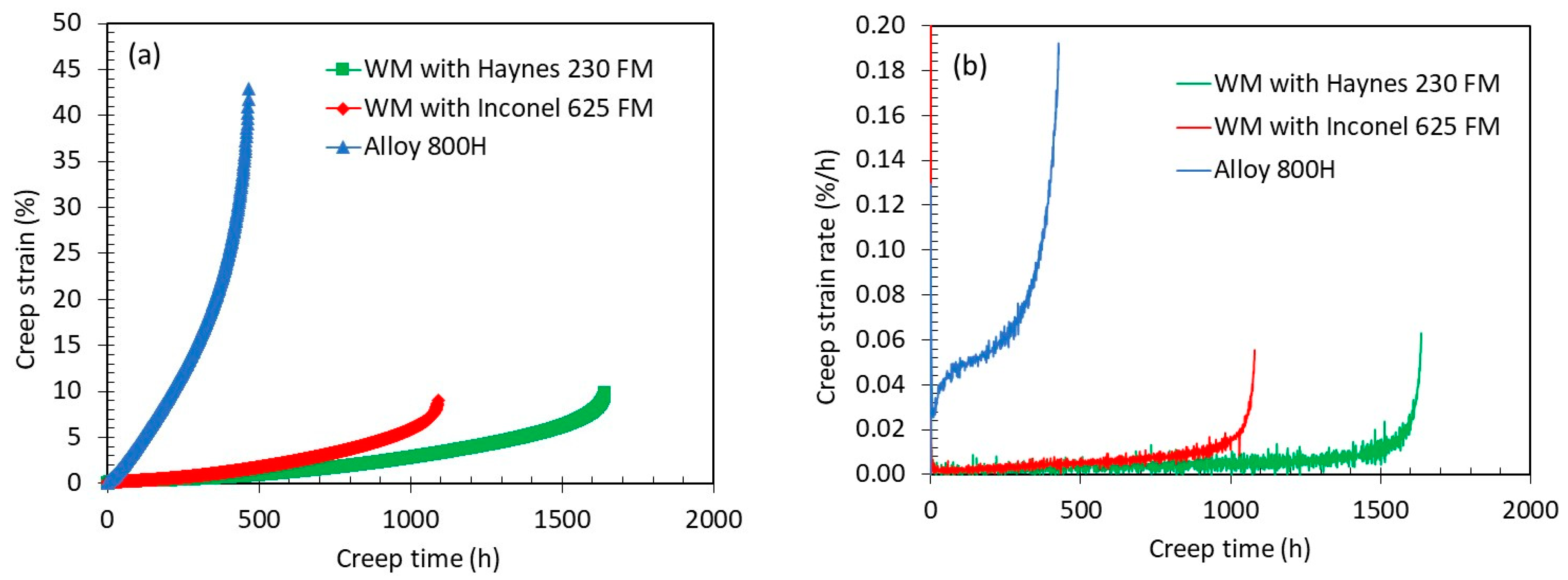 Applsci 14 01347 g005