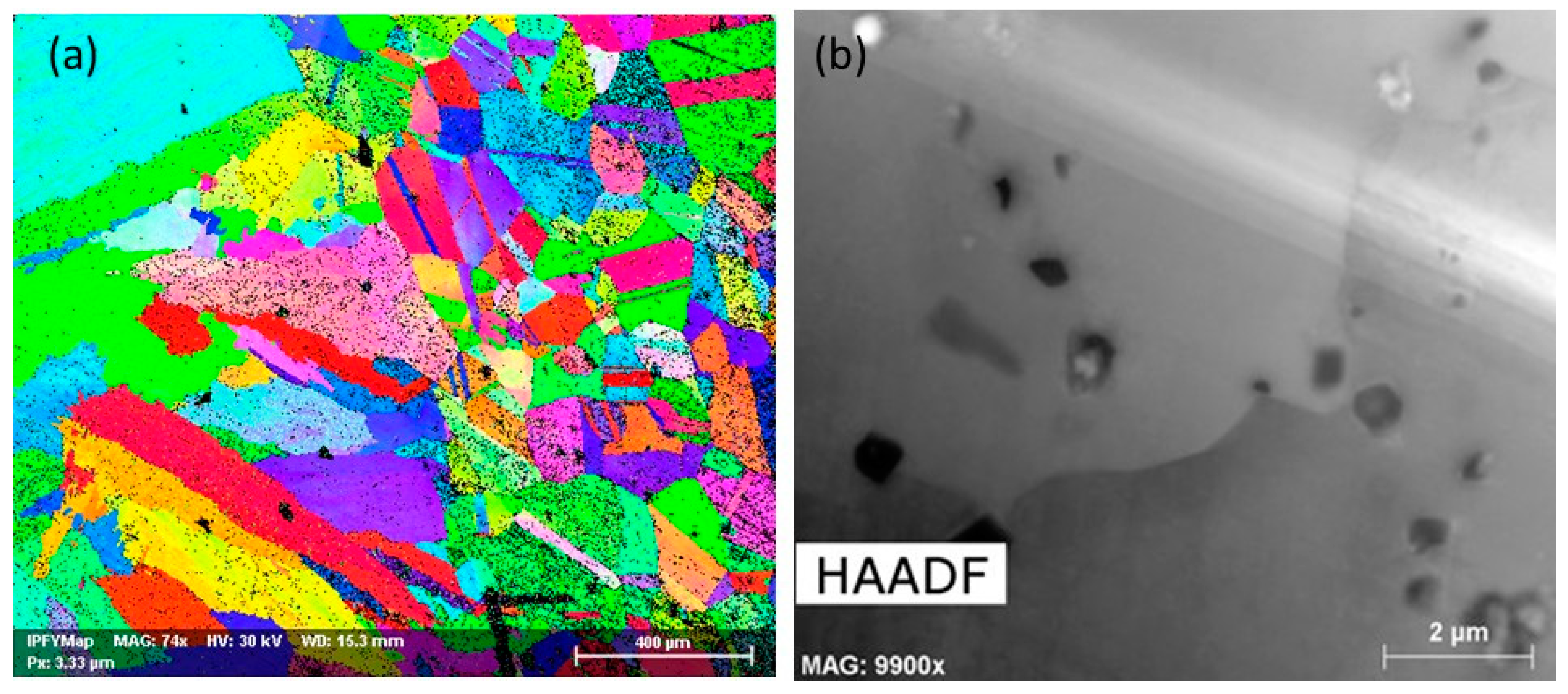 Applsci 14 01347 g008