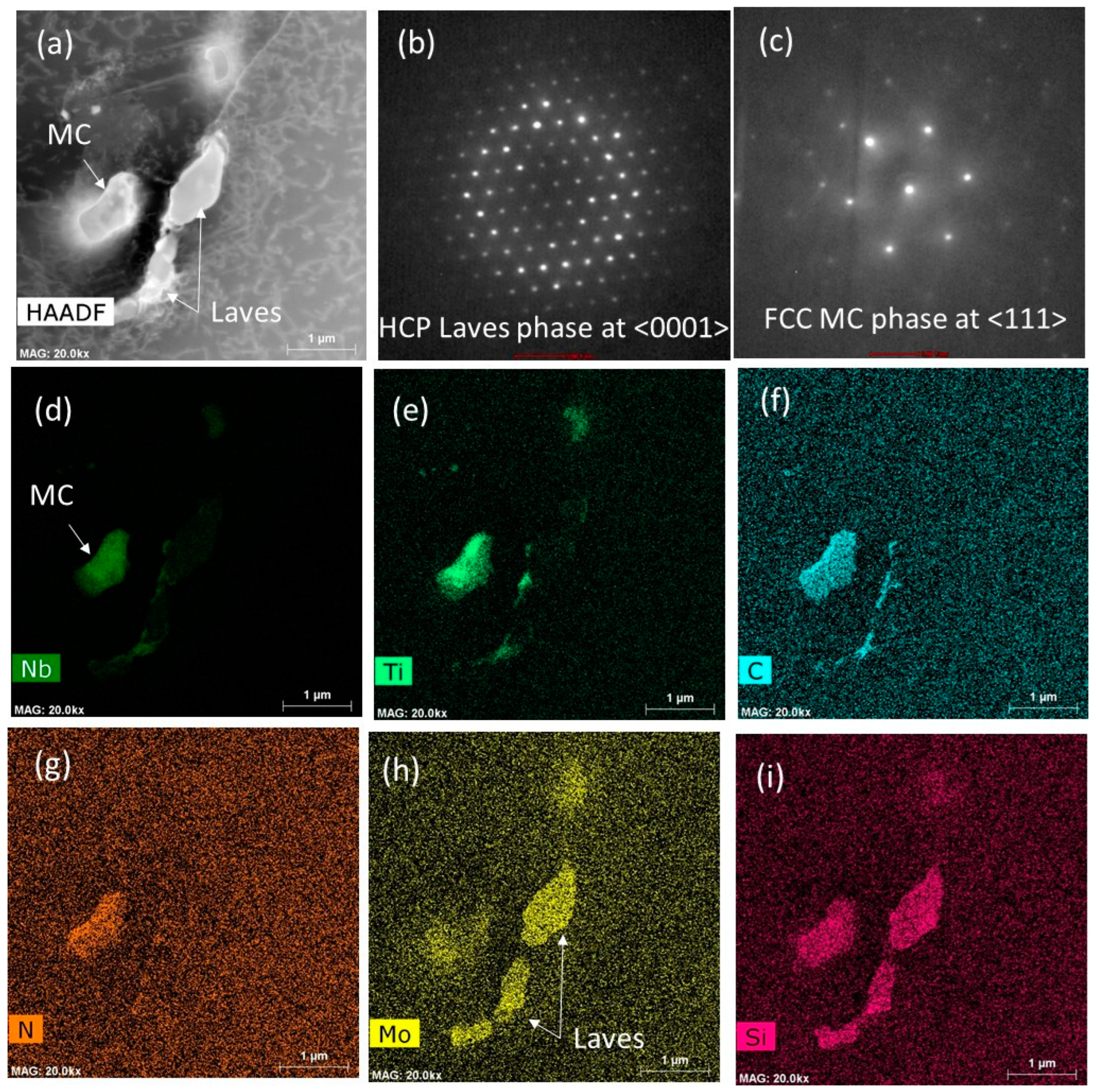 Applsci 14 01347 g009