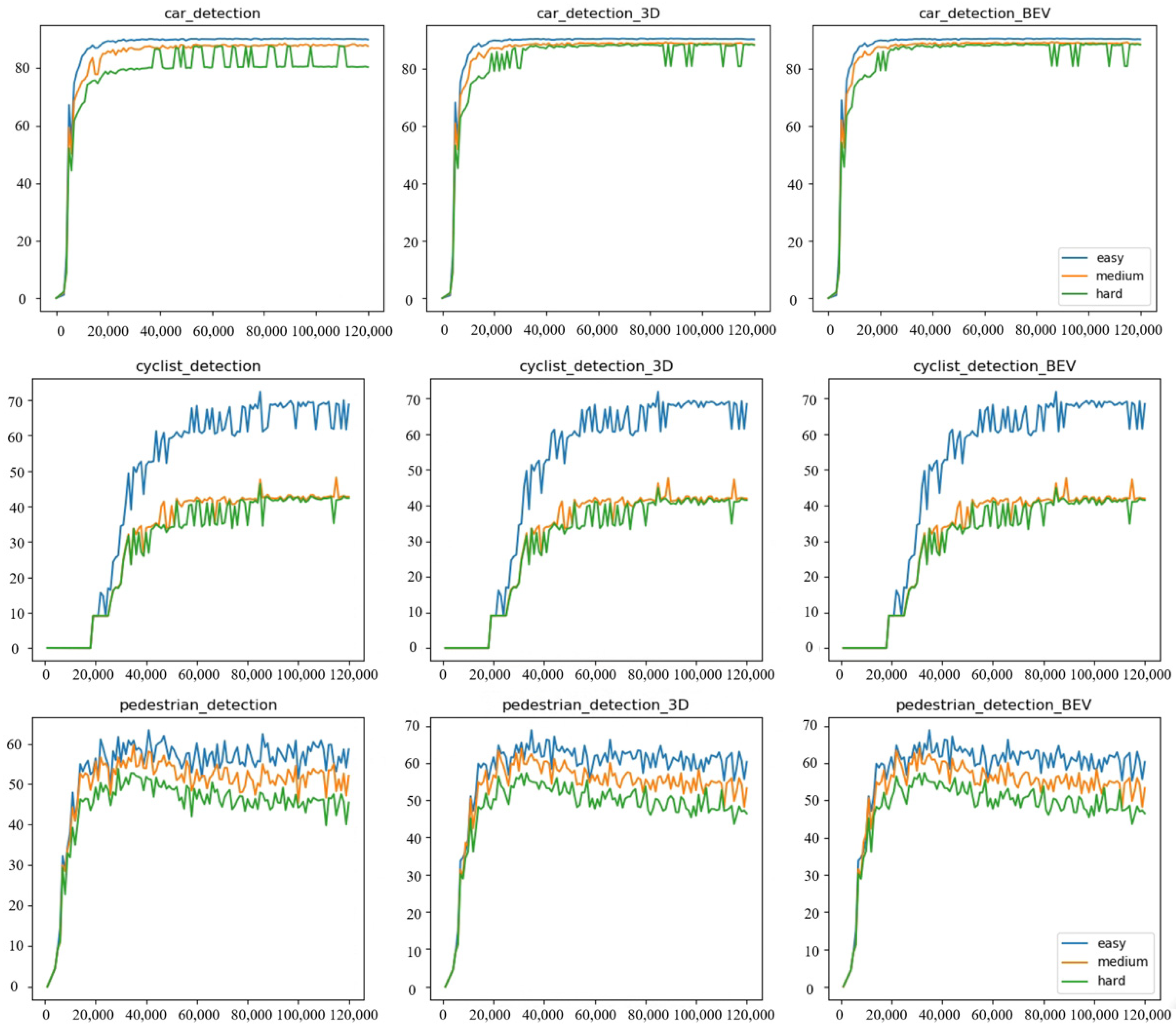 Applsci 14 01348 g007 Applsci 14 01348 g007