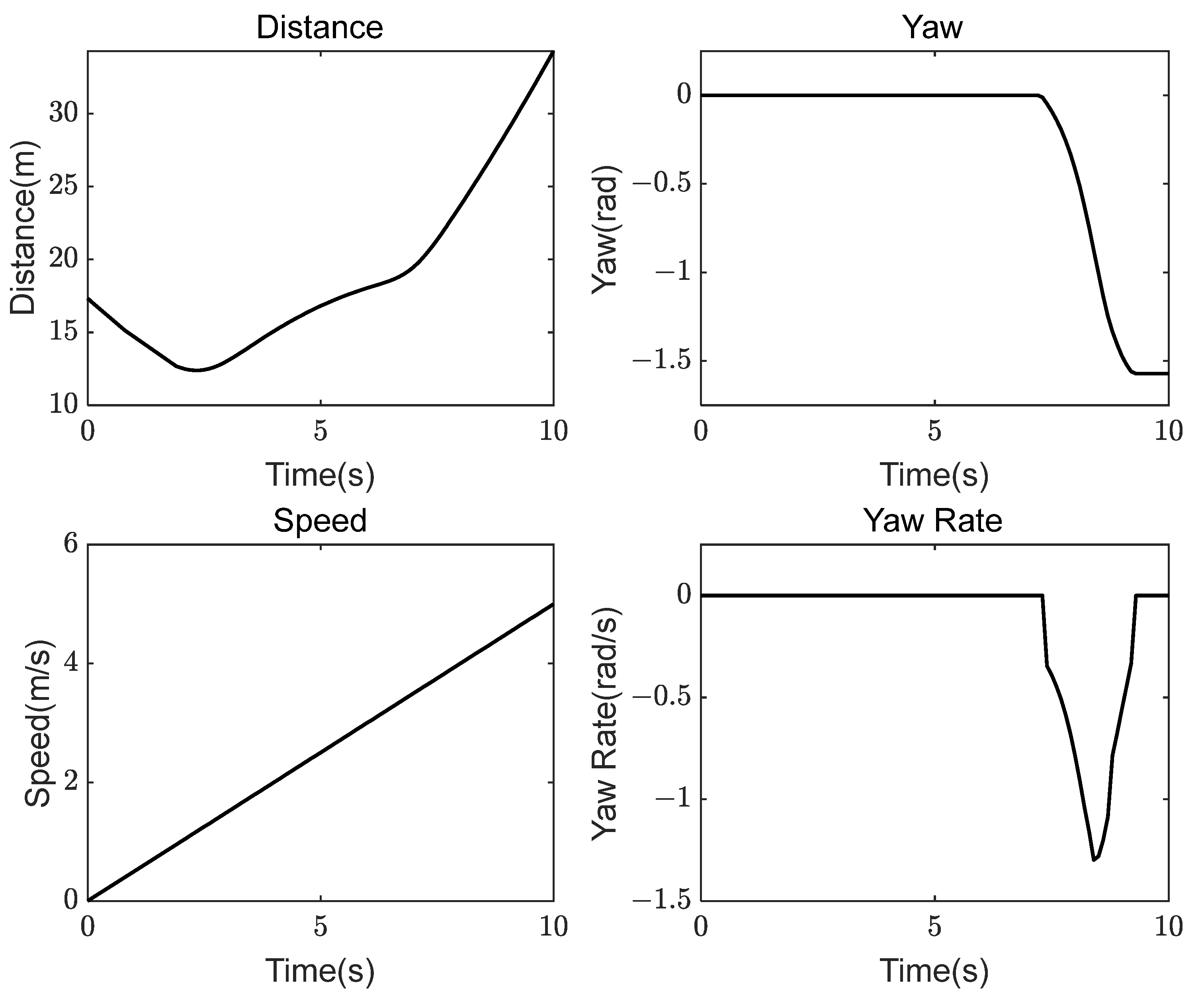 Applsci 14 01354 g008