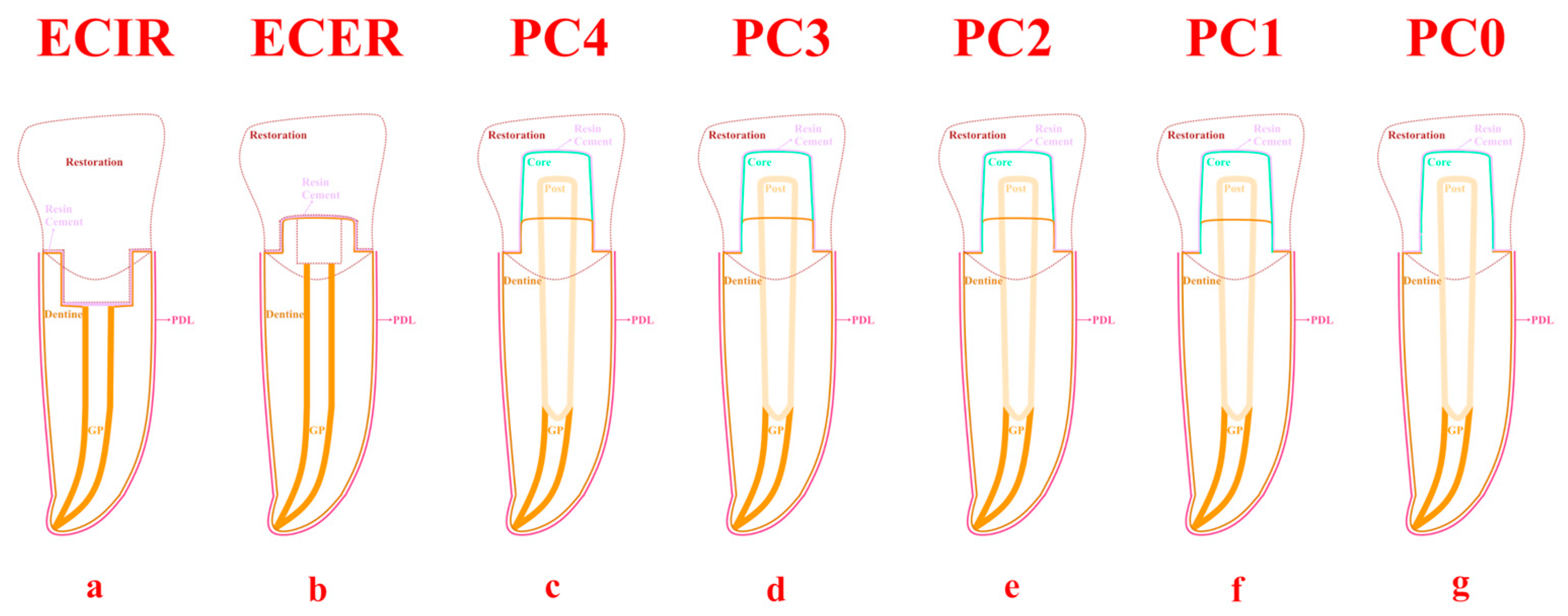 Applsci 14 01355 g001