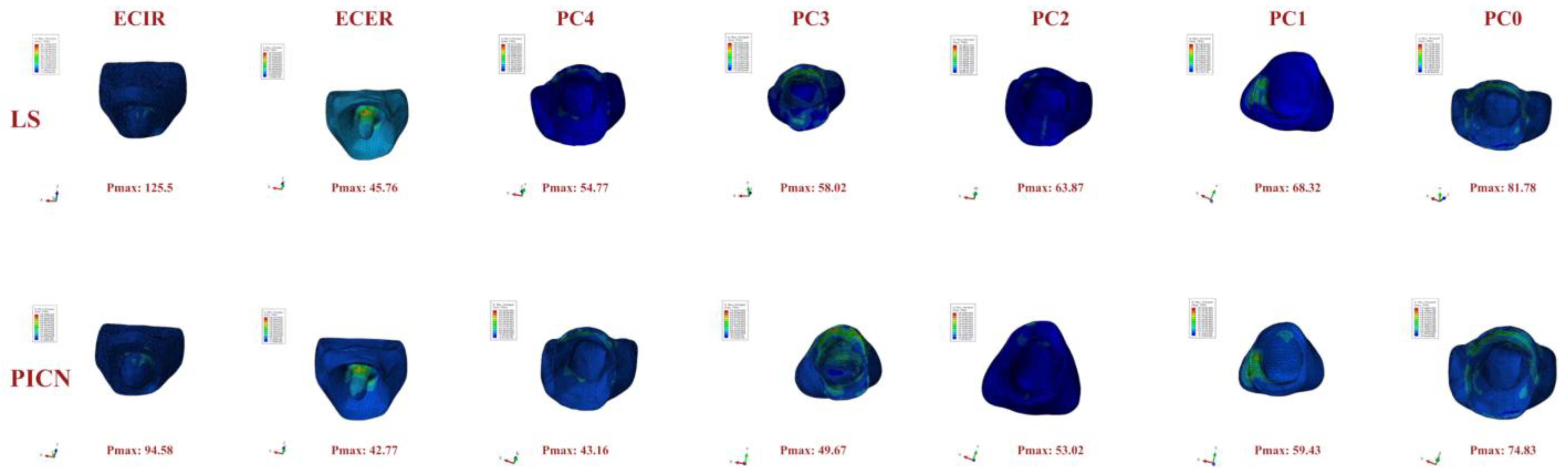 Applsci 14 01355 g002
