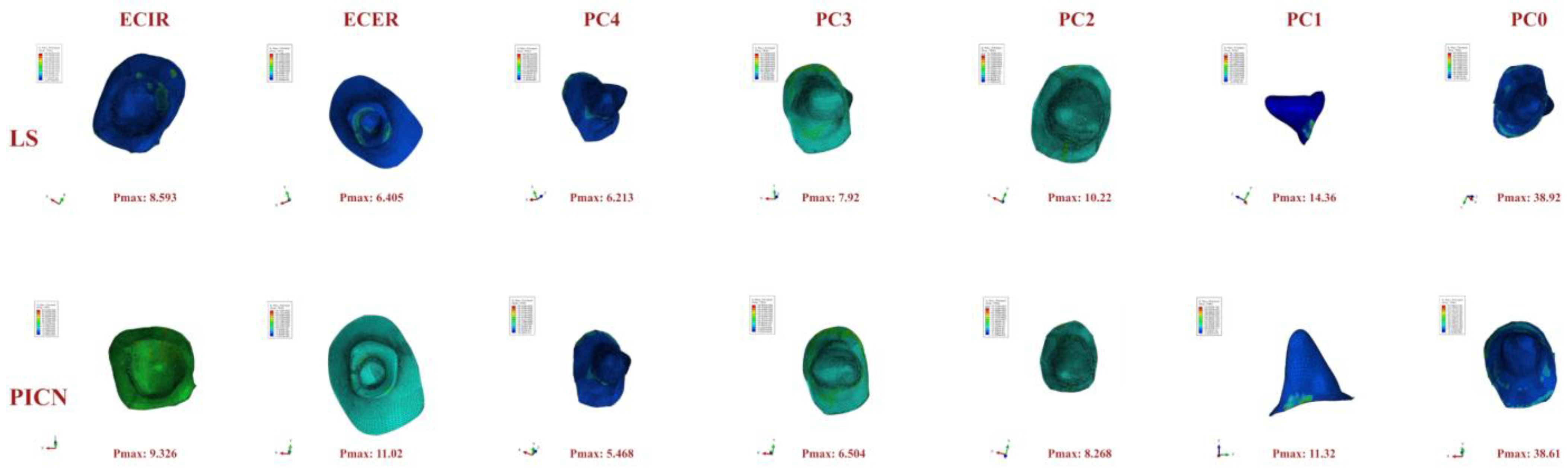 Applsci 14 01355 g003
