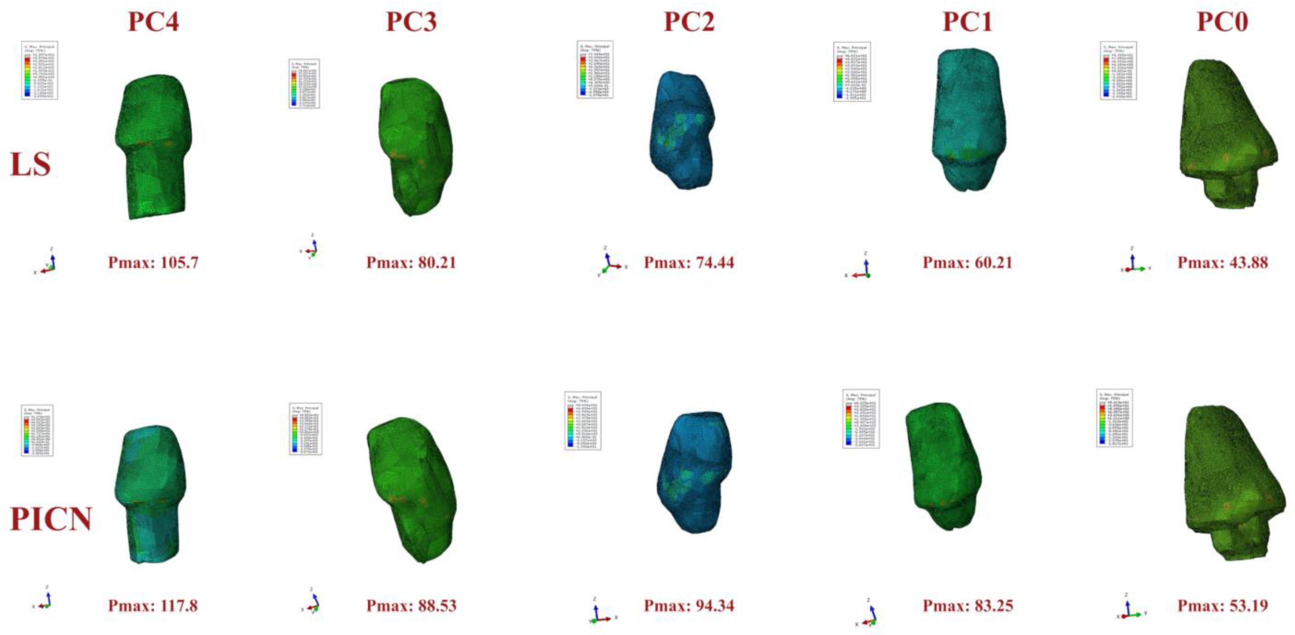 Applsci 14 01355 g004