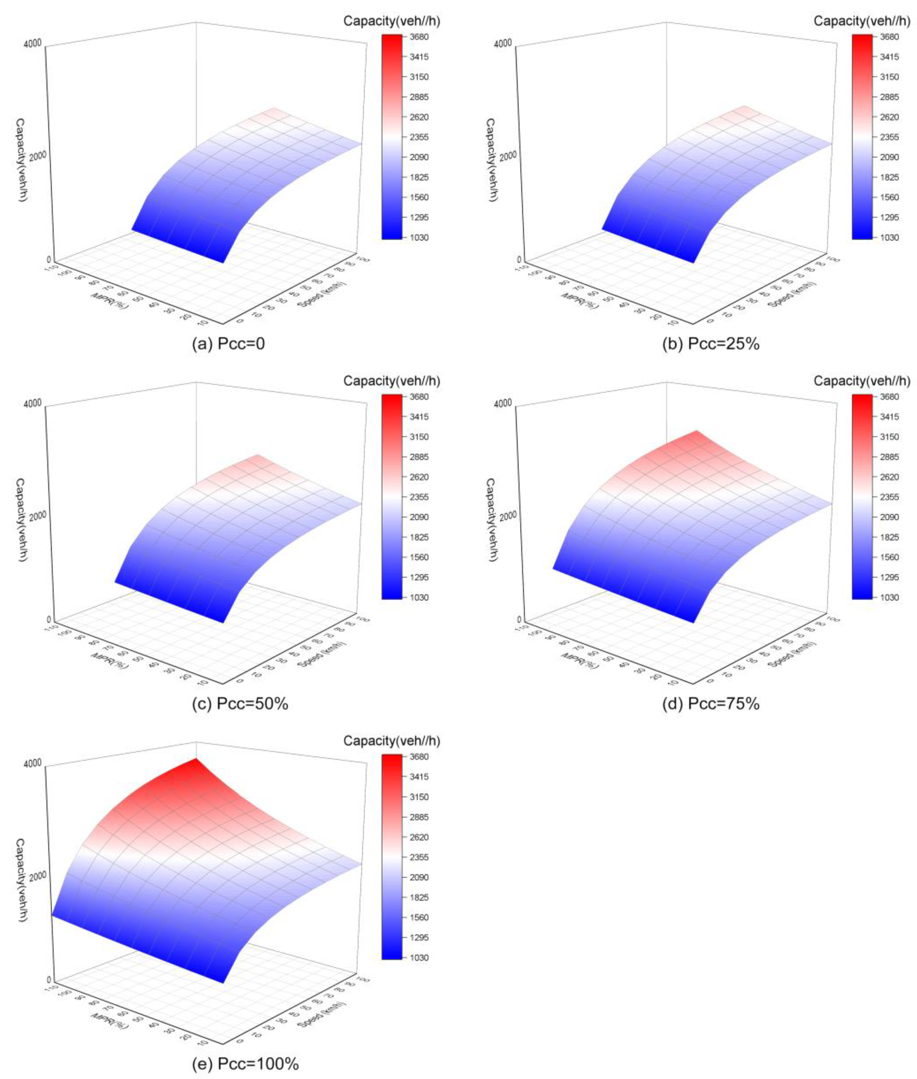 Applsci 14 01362 g002 Applsci 14 01362 g002