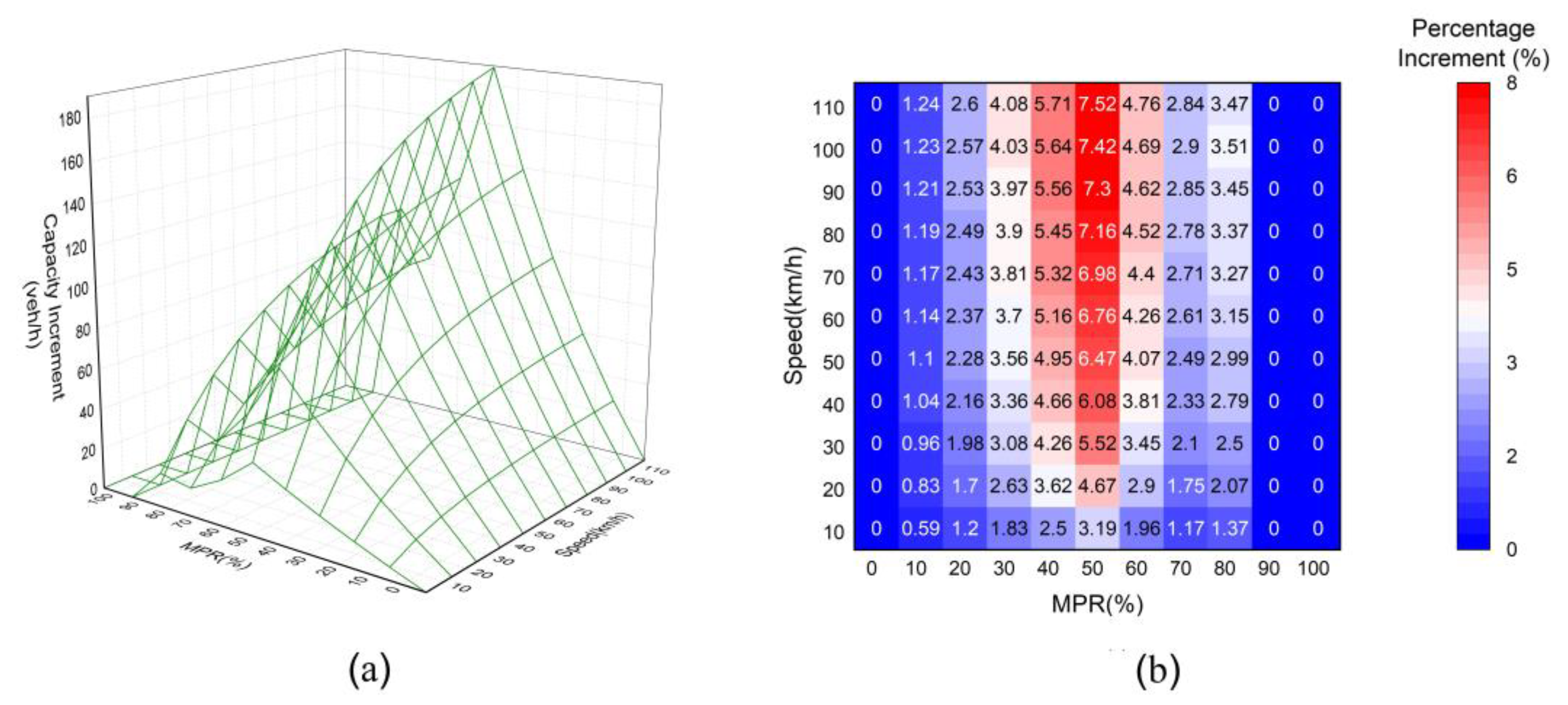 Applsci 14 01362 g003 Applsci 14 01362 g003