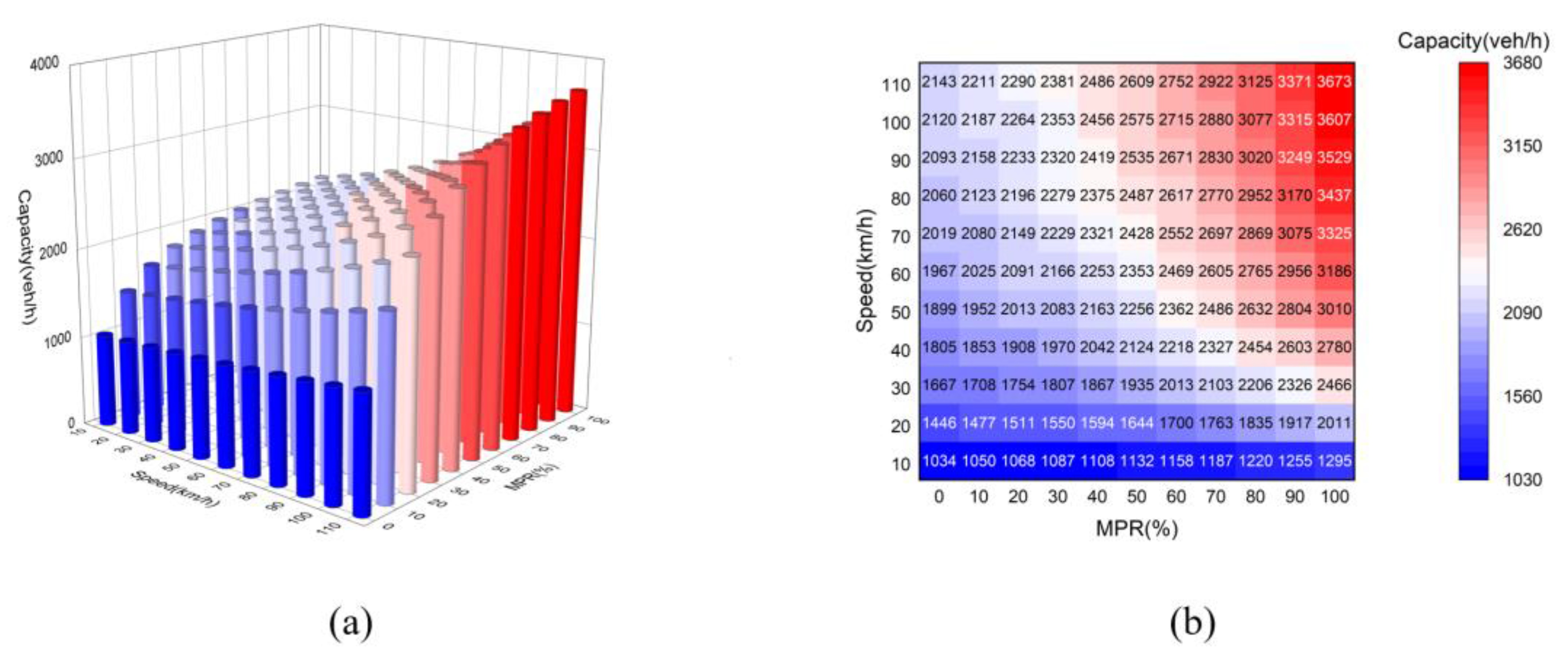 Applsci 14 01362 g004 Applsci 14 01362 g004