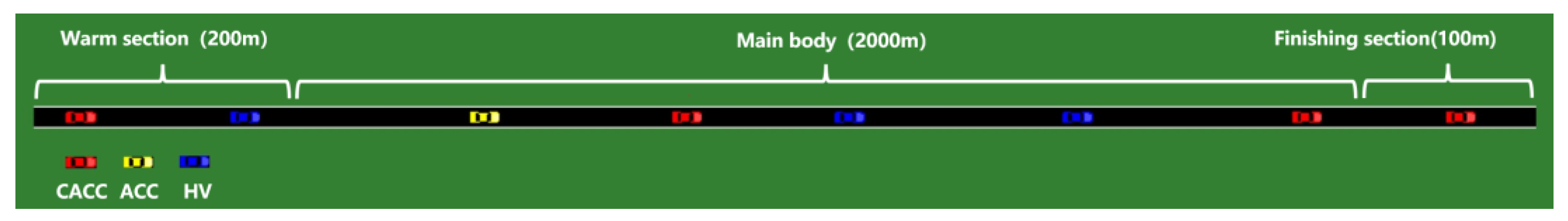 Applsci 14 01362 g005 Applsci 14 01362 g005