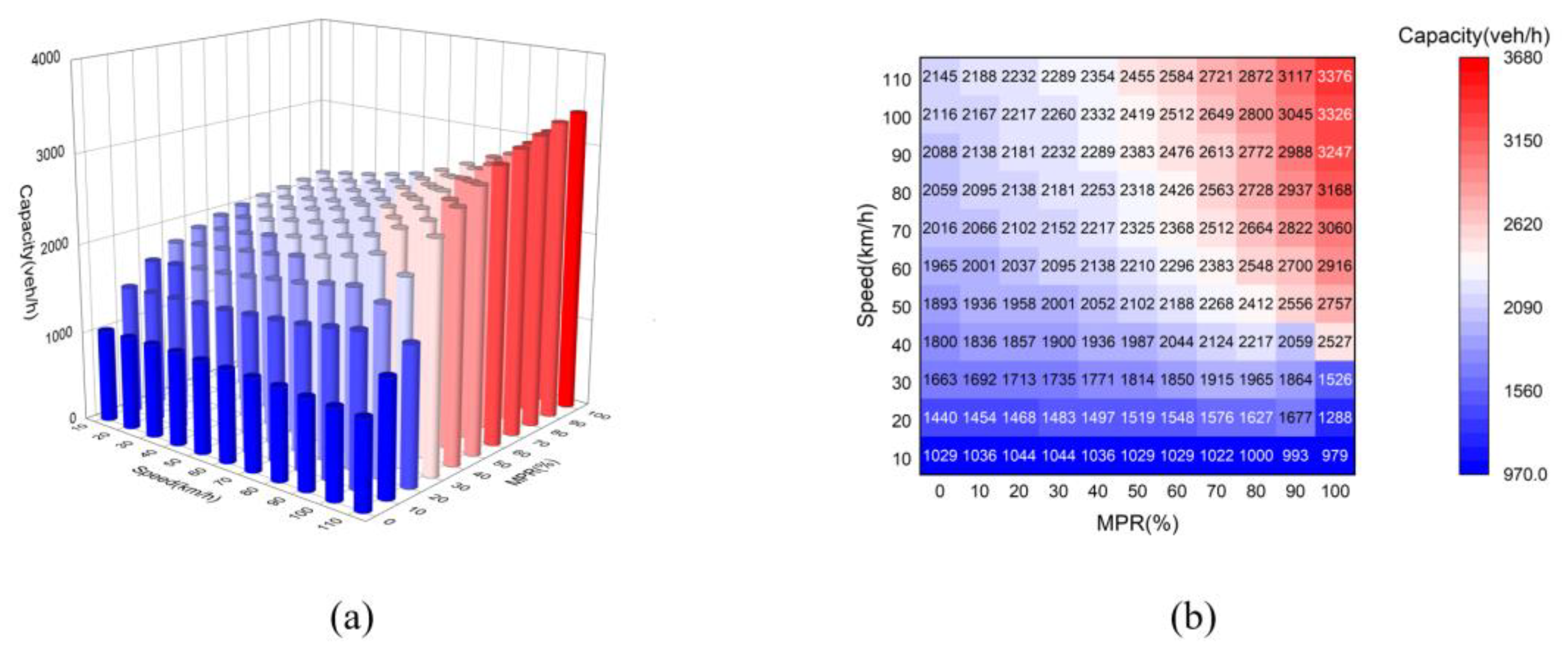 Applsci 14 01362 g006 Applsci 14 01362 g006