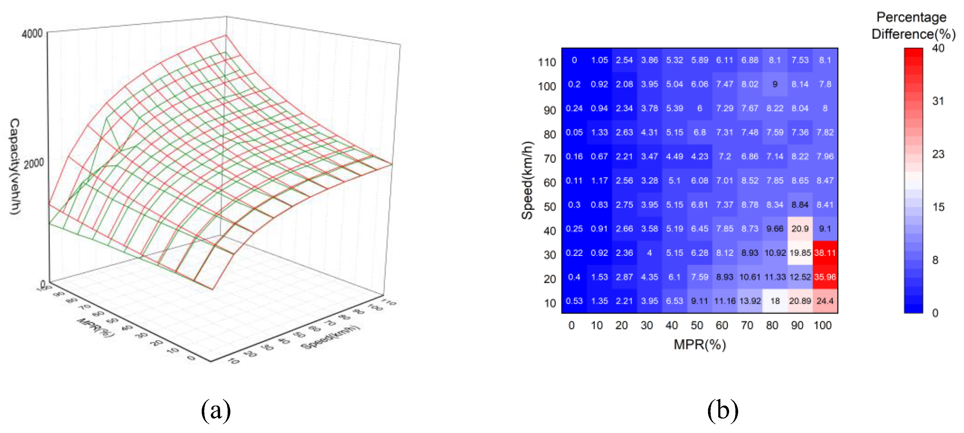 Applsci 14 01362 g007 Applsci 14 01362 g007