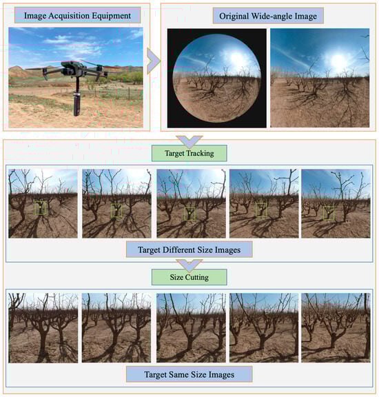 Applsci 14 01364 g007