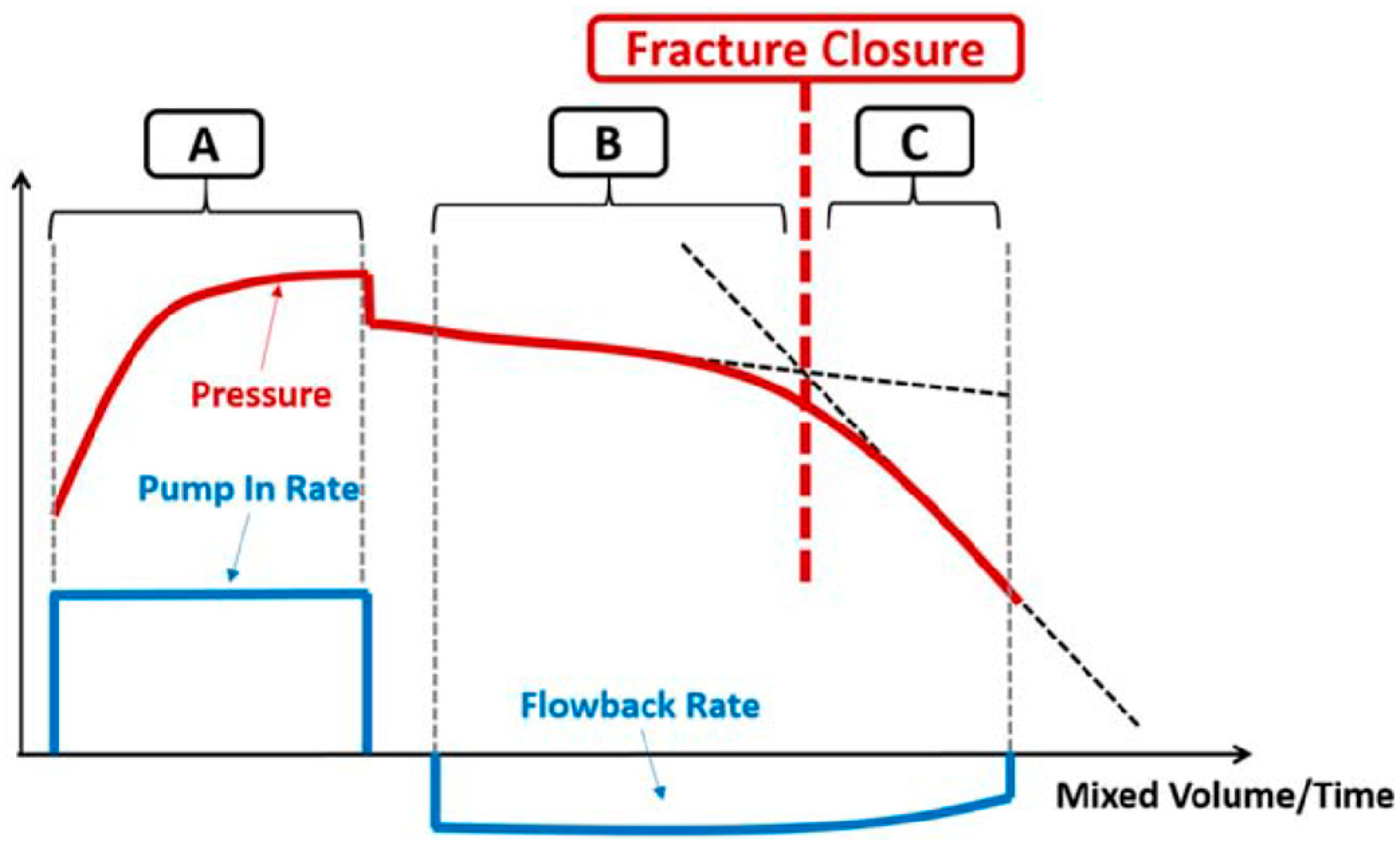 Applsci 14 01366 g006
