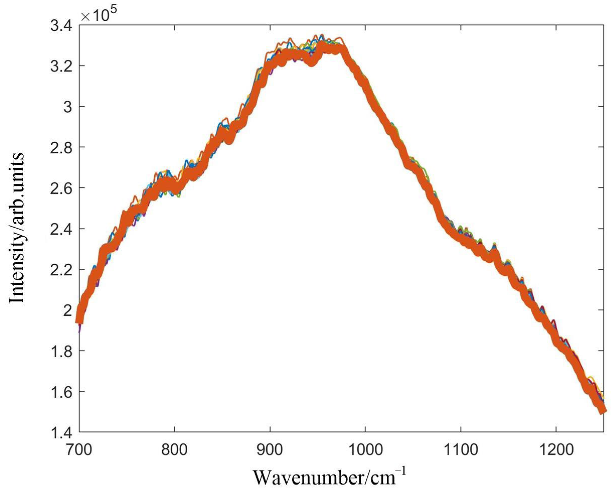 Applsci 14 01367 g010 Applsci 14 01367 g010
